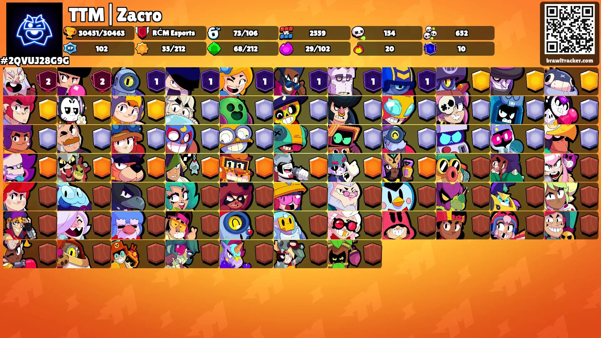 TTM|Zacro's Ranks