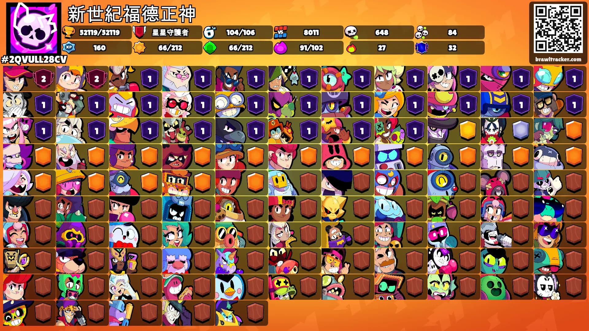 新世紀福德正神's Ranks