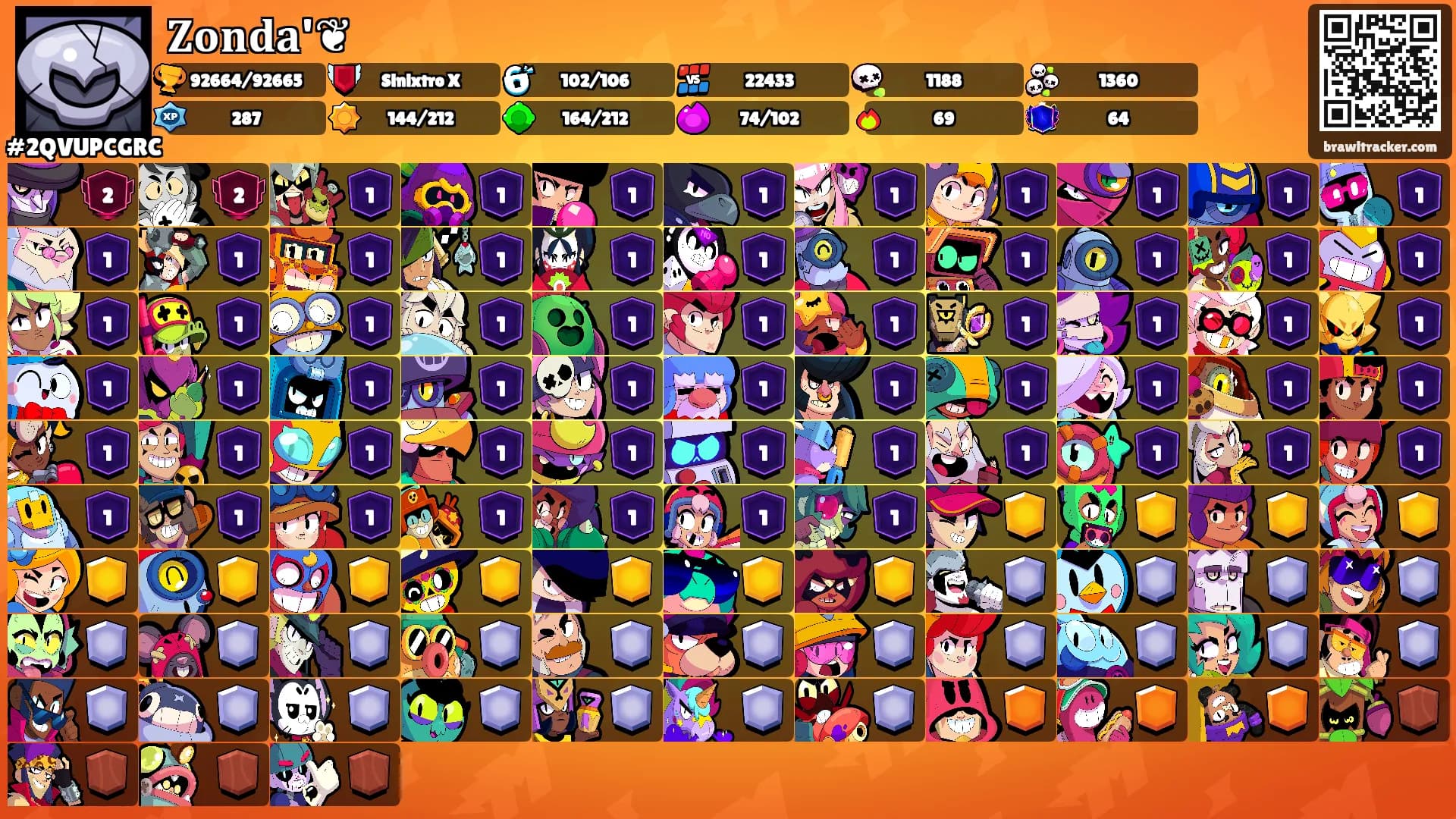 𝐙𝐨𝐧𝐝𝐚'❦'s Ranks