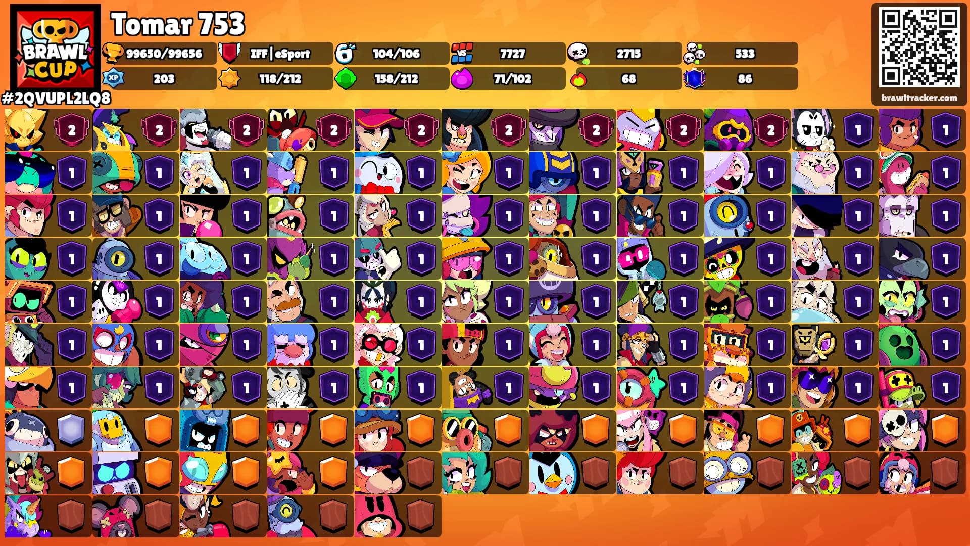 Tomar 753's Ranks
