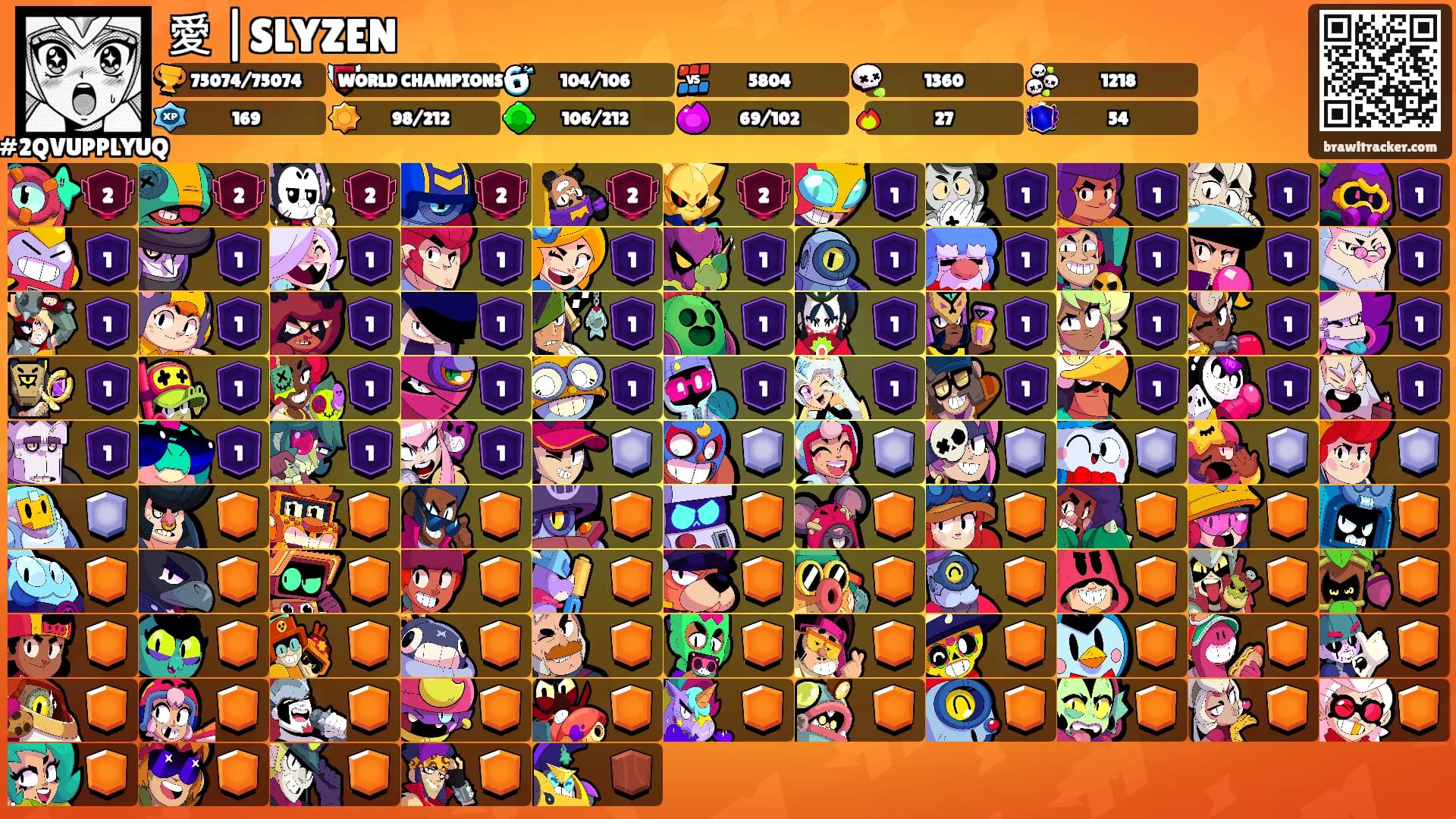 愛 |SLYZEN's Ranks