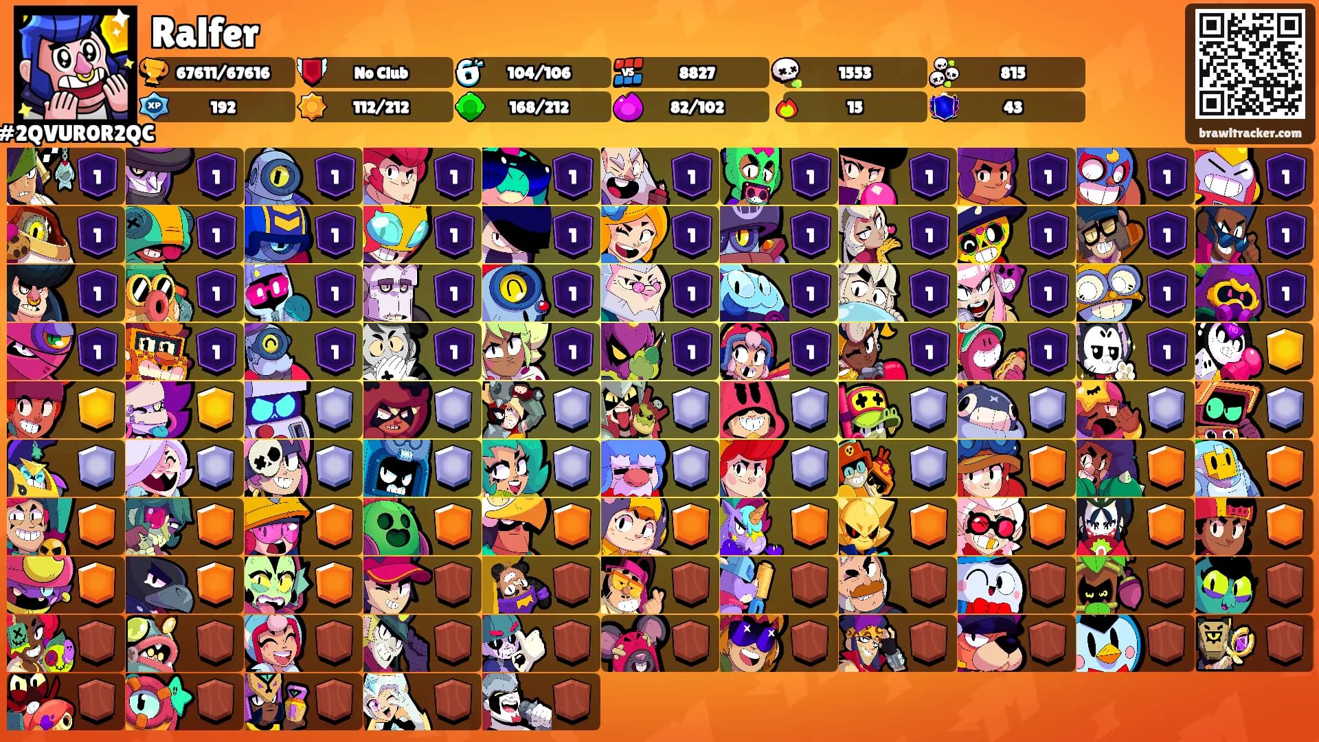 Ralfer's Ranks