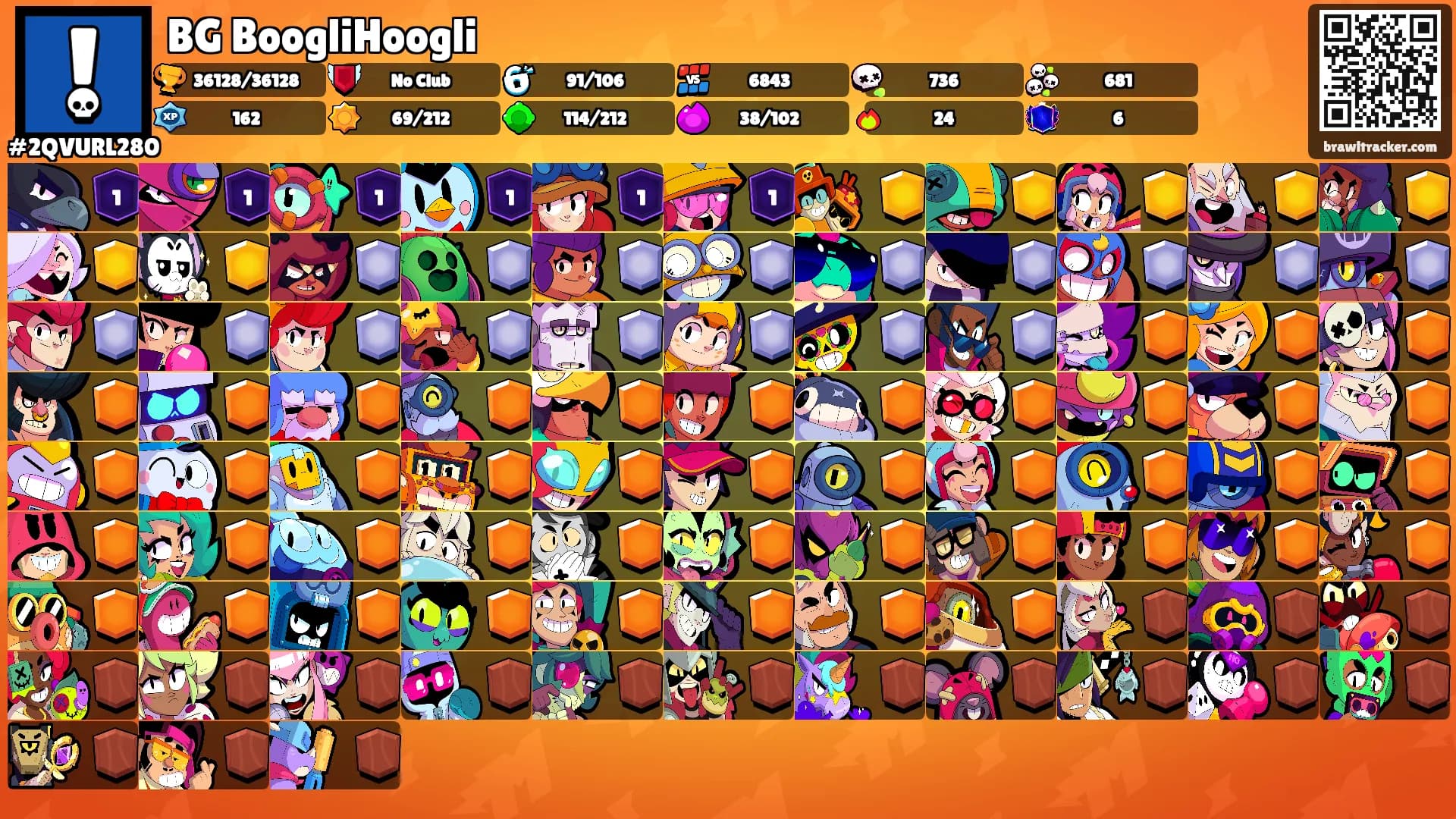 BG BoogliHoogli's Ranks