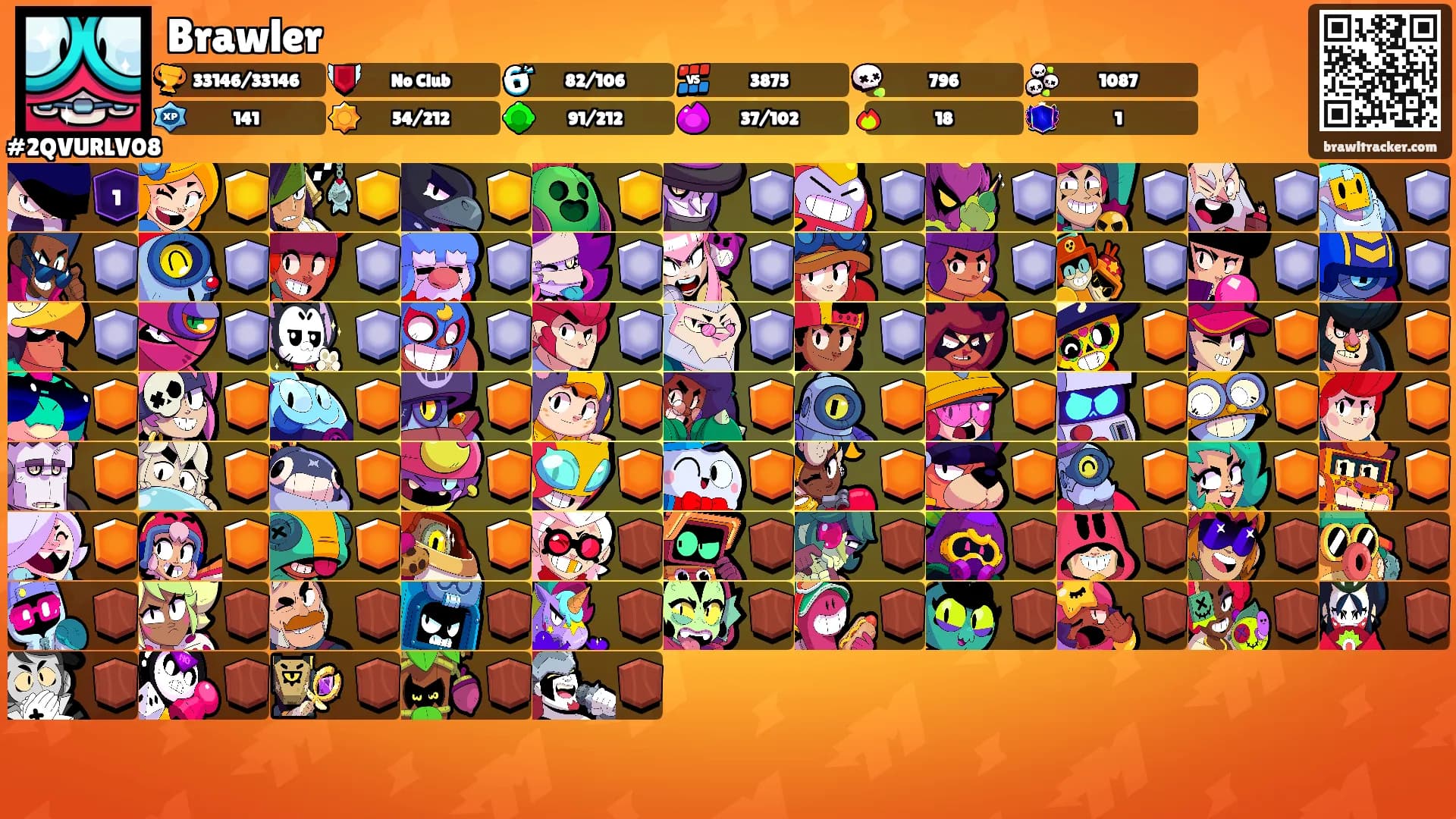 Brawler's Ranks