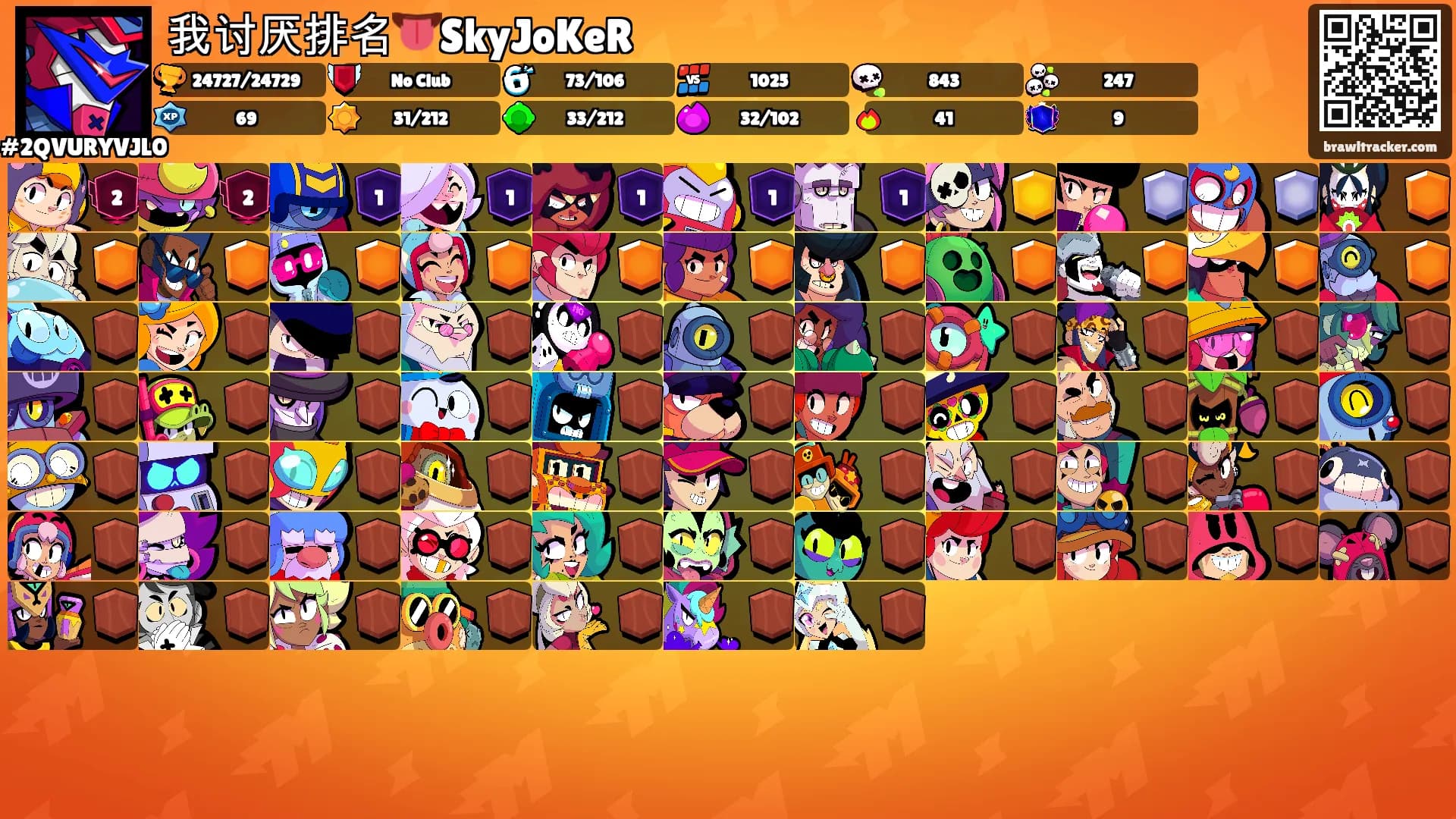 我讨厌排名👅SkyJoKeR's Ranks