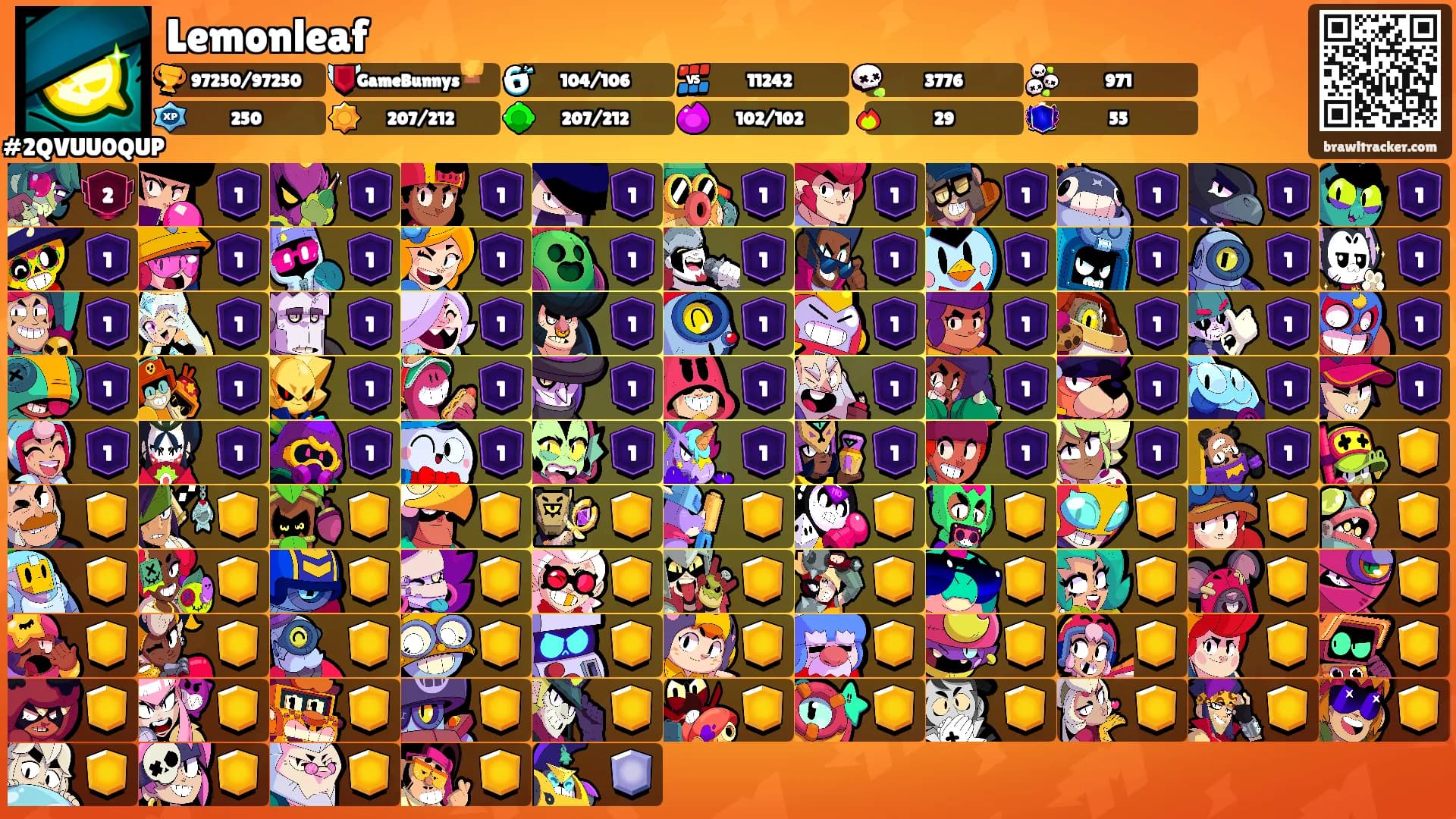 Lemonleaf's Ranks