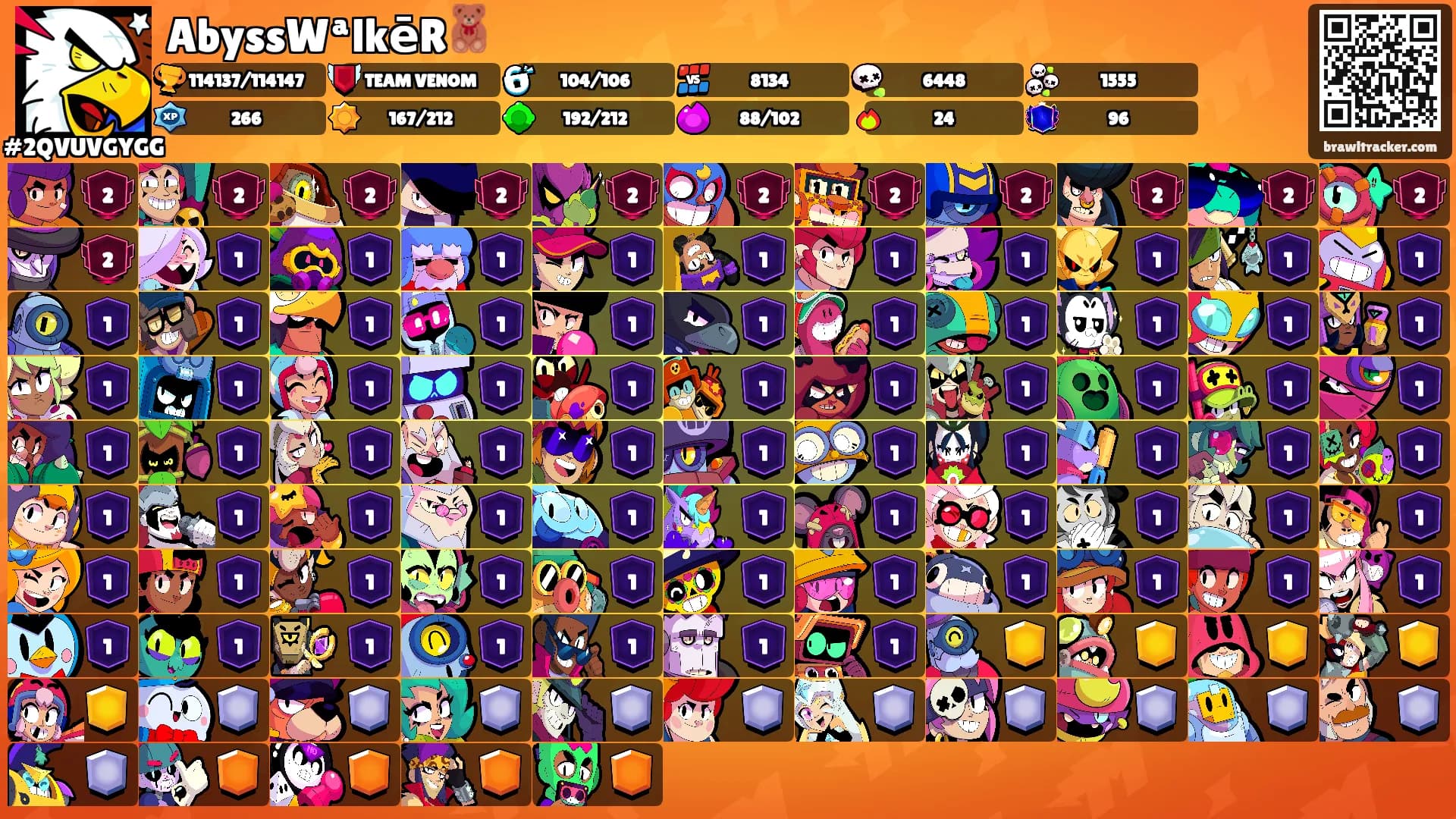 AbyssWªlkēR🧸's Ranks