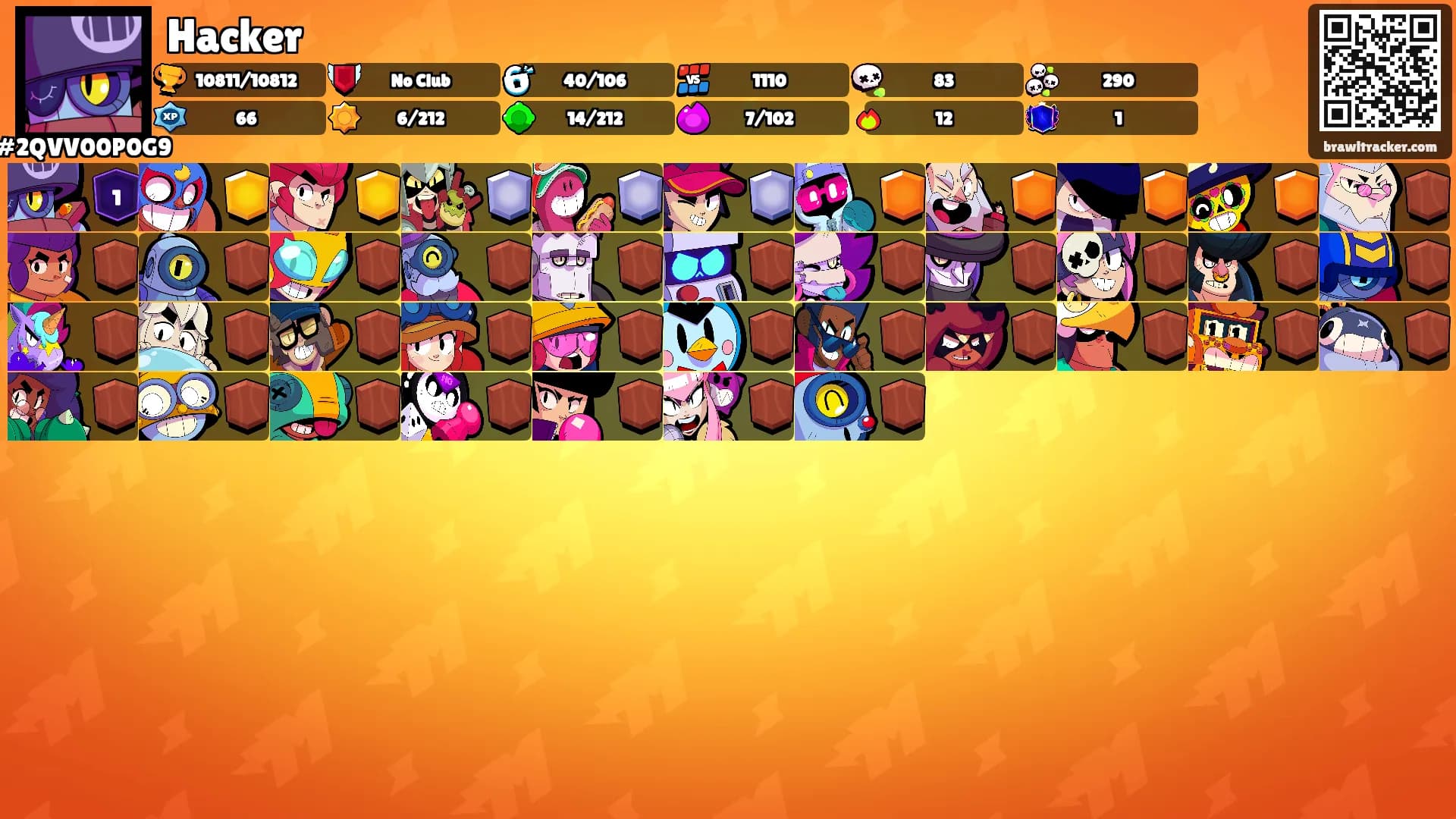 Hacker's Ranks