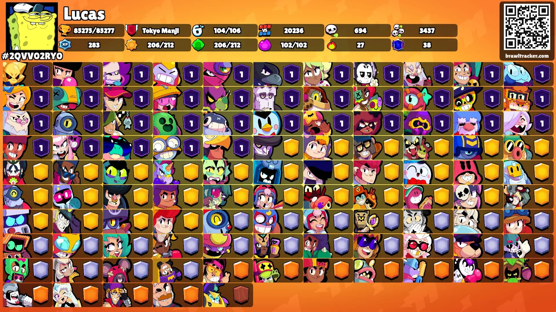 Lucas's Ranks