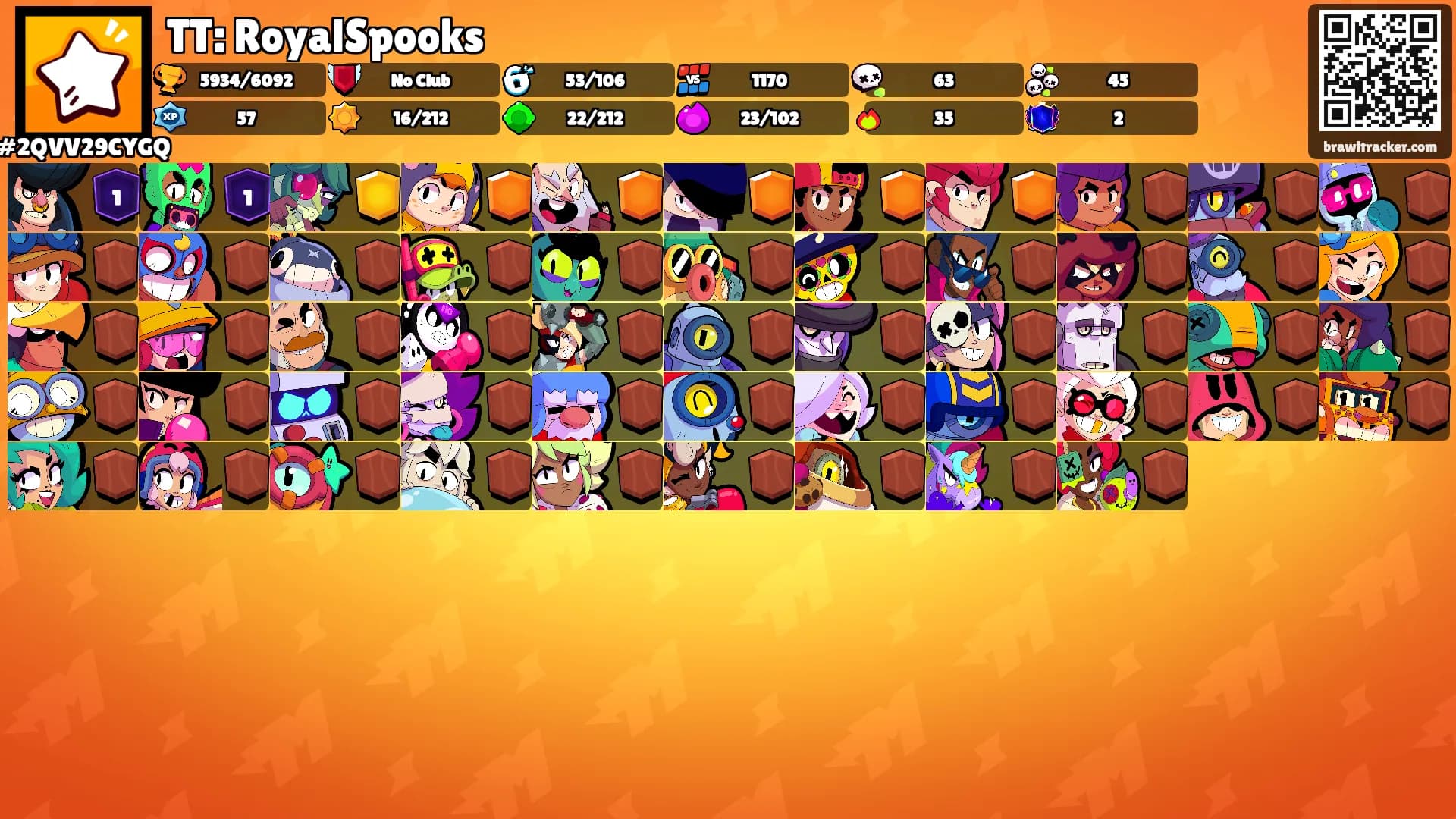 TT: RoyalSpooks's Ranks