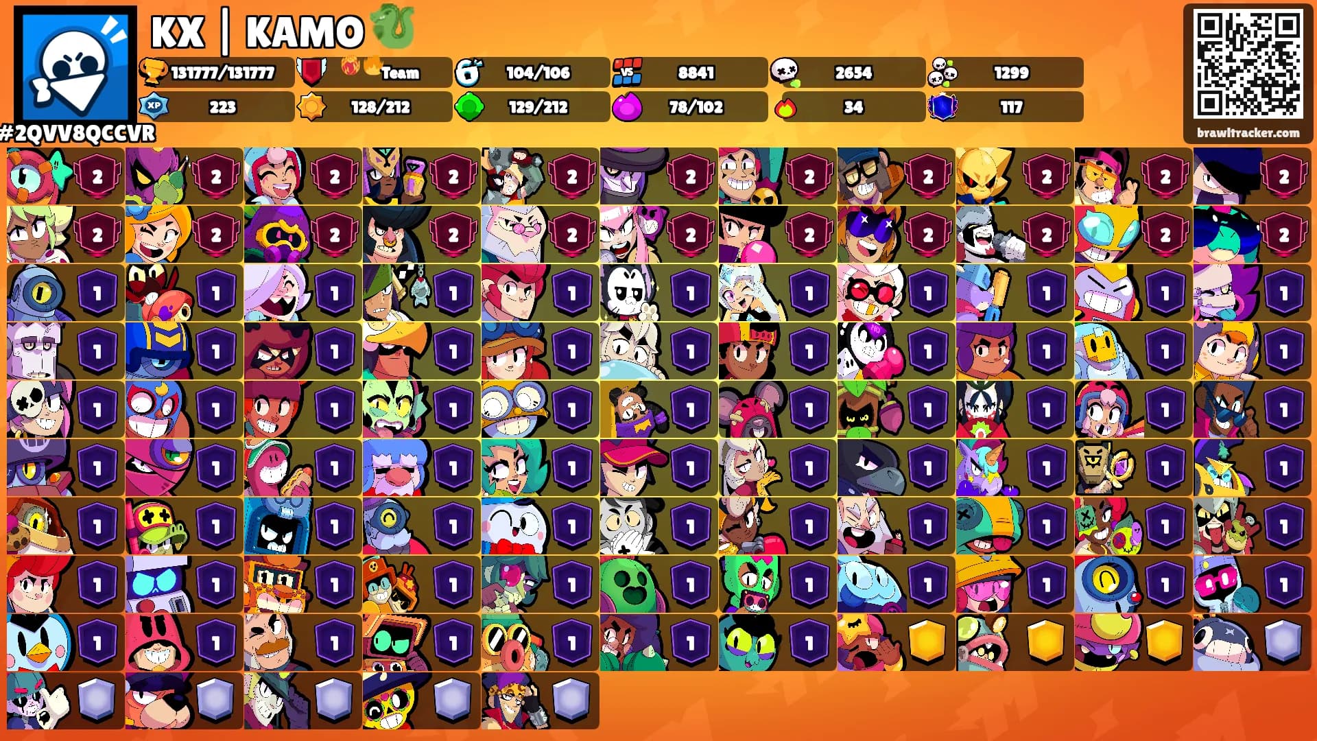 KX | KAMO 🐉's Ranks