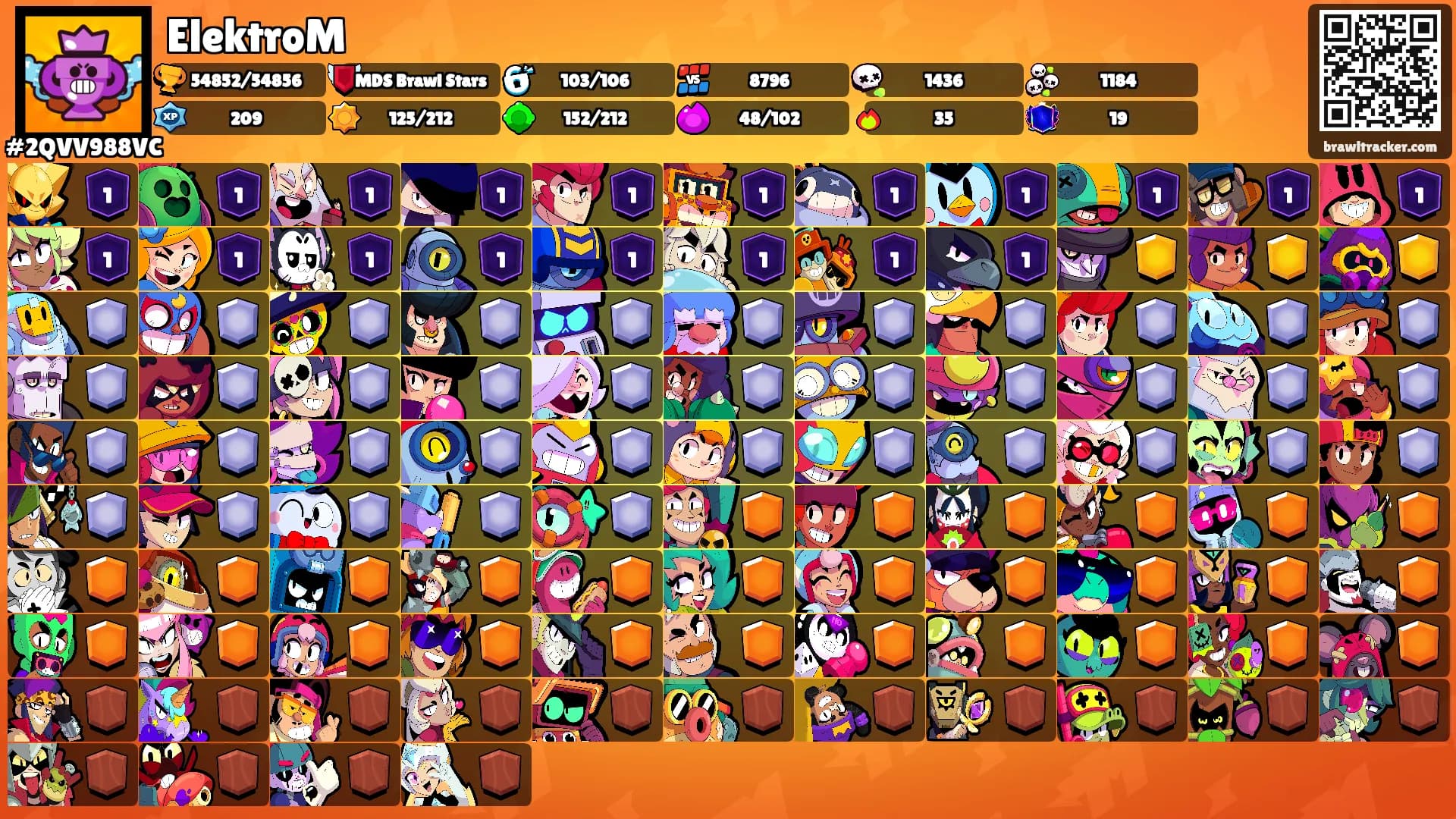 ElektroM's Ranks