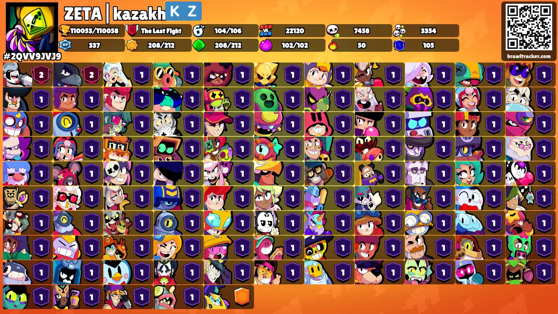 ZETA|kazakh🇰🇿's Ranks