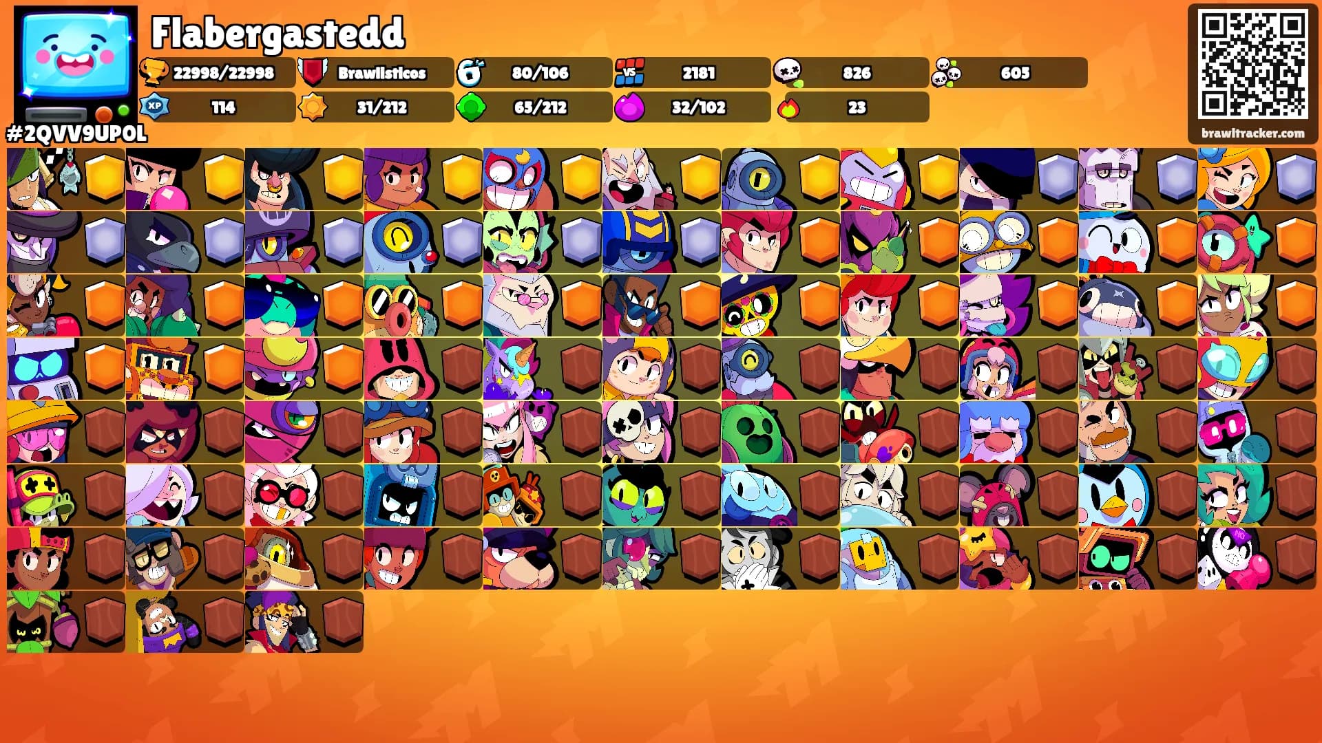 Flabergastedd's Ranks
