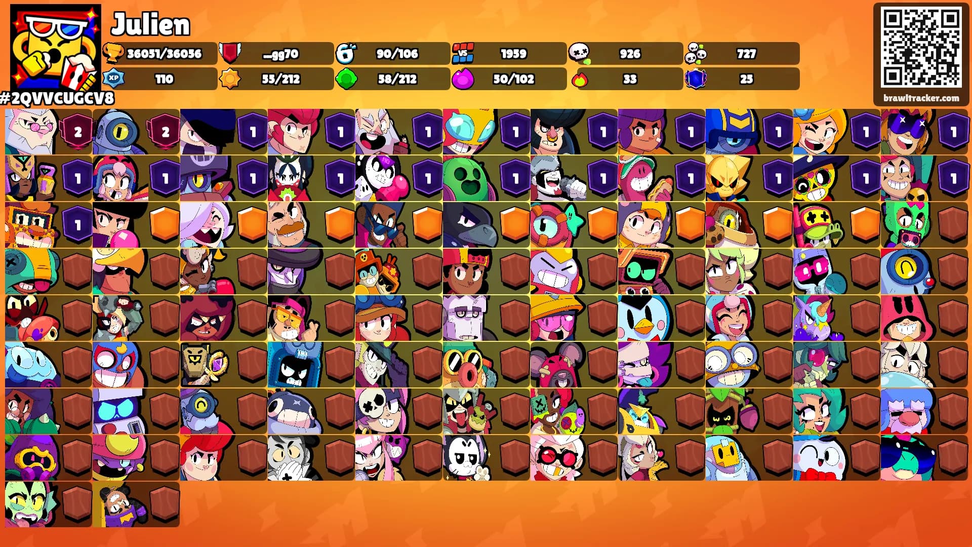Julien's Ranks
