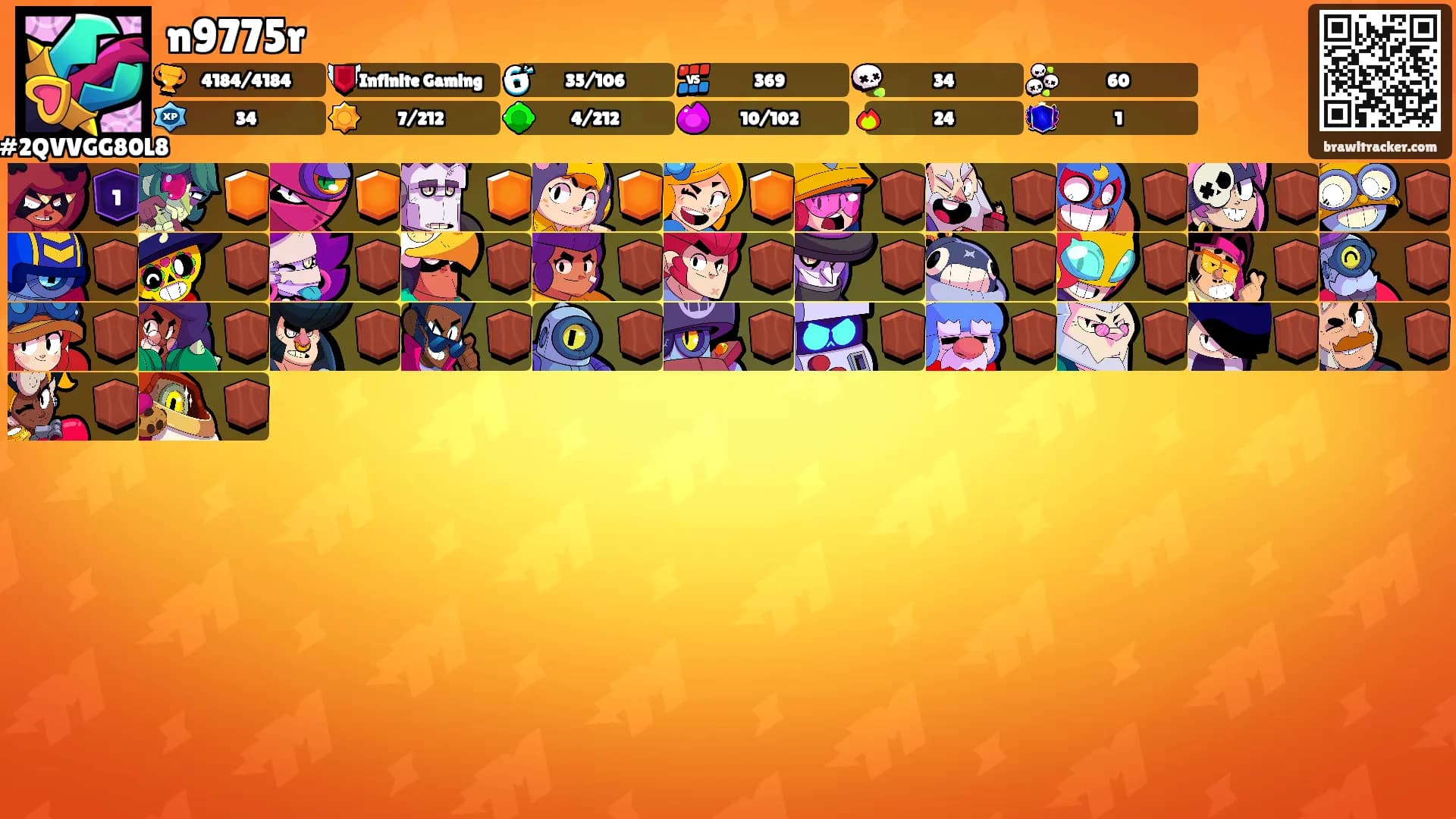n9775r's Ranks