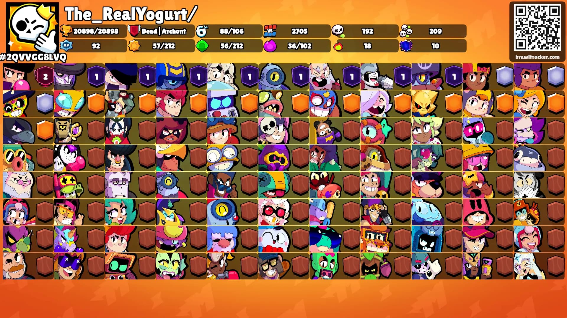 The_RealYogurt/'s Ranks