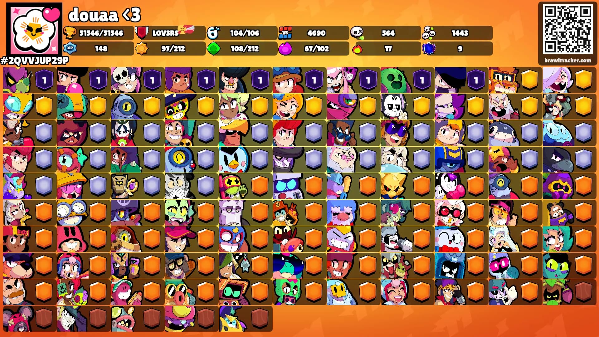 douaa <3's Ranks
