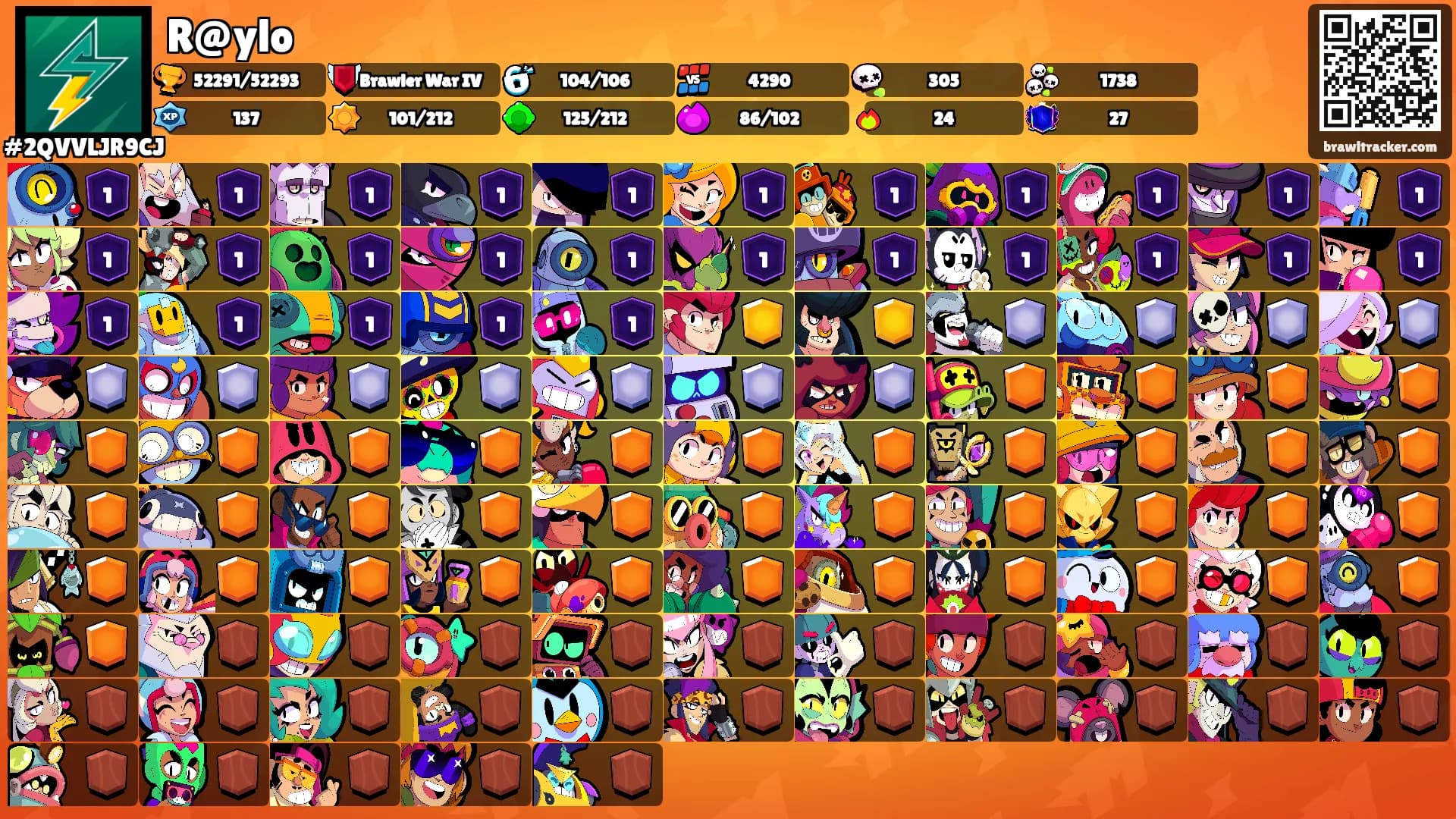 R@ylo's Ranks