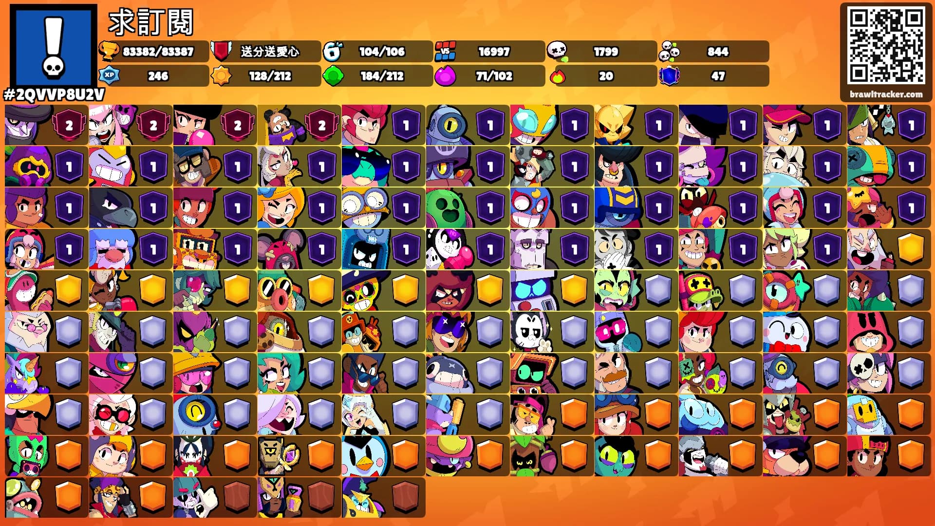 求訂閱's Ranks