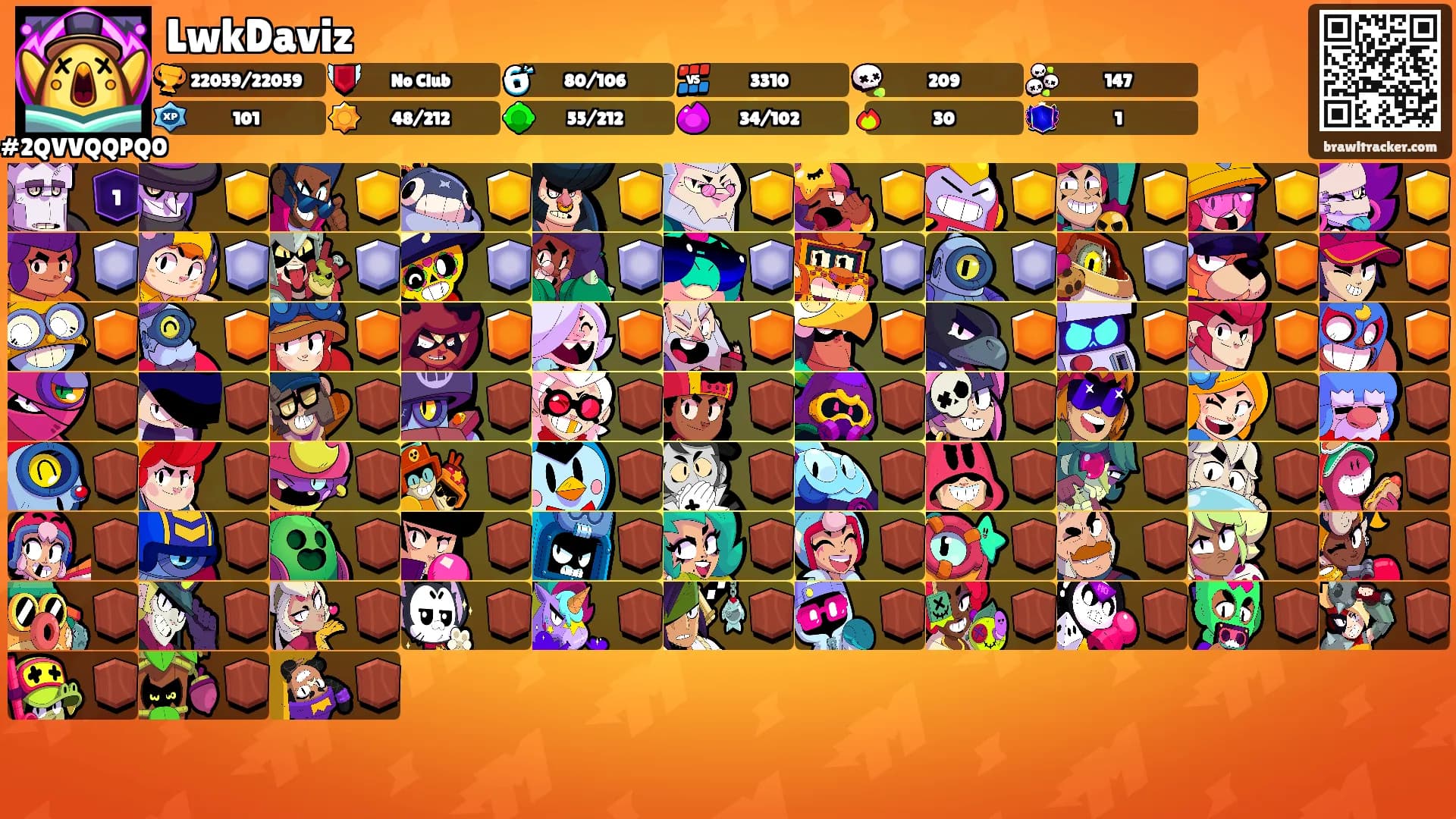 LwkDaviz's Ranks