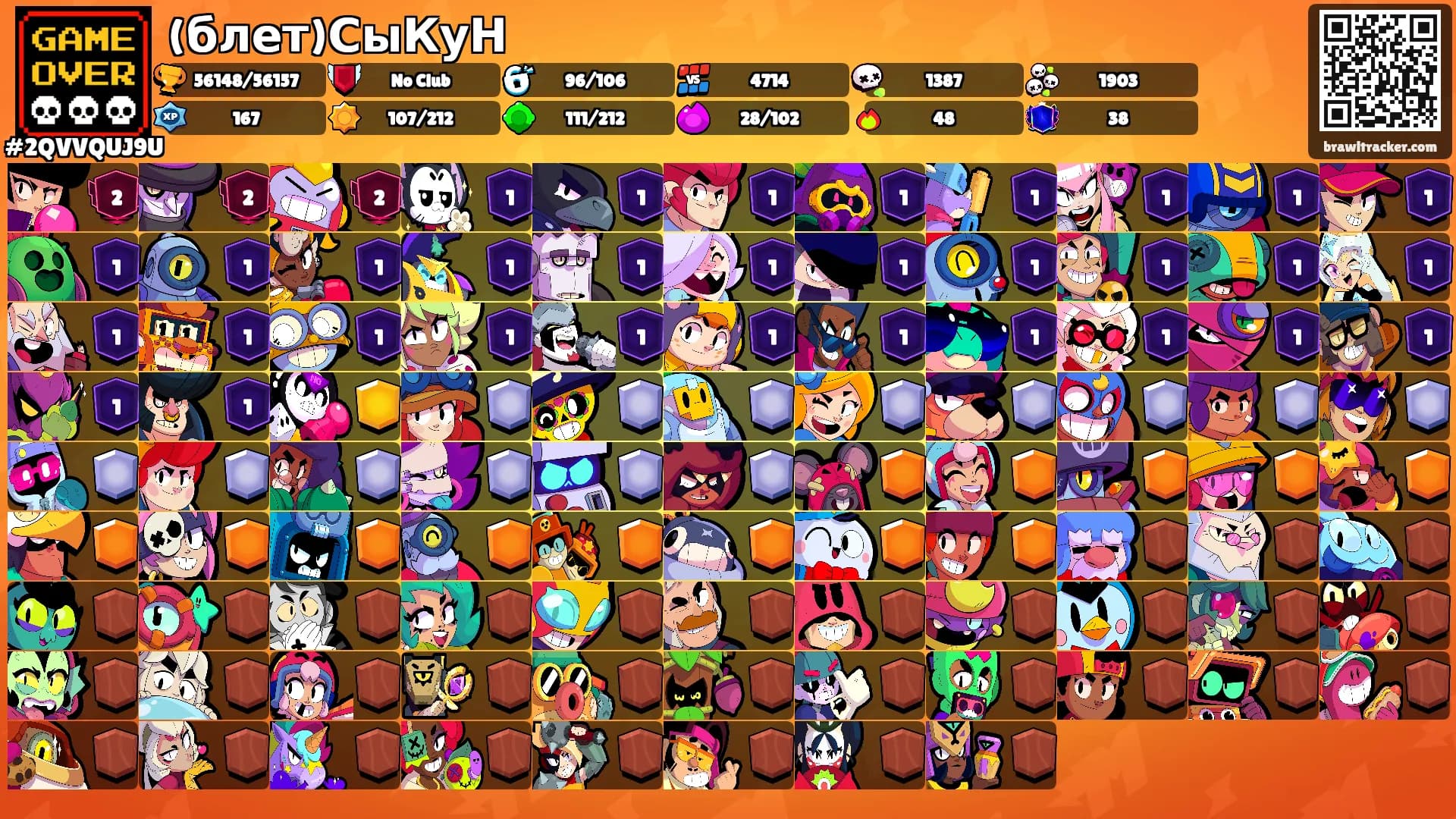 (блет)СыКуН's Ranks