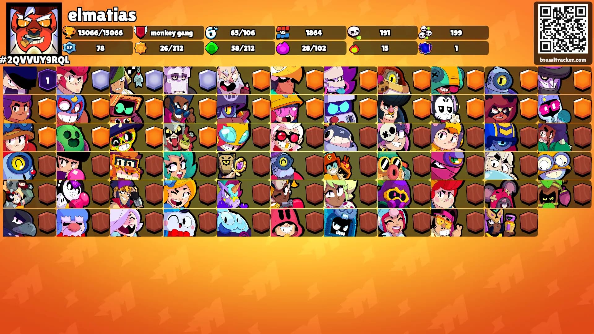 elmatias's Ranks