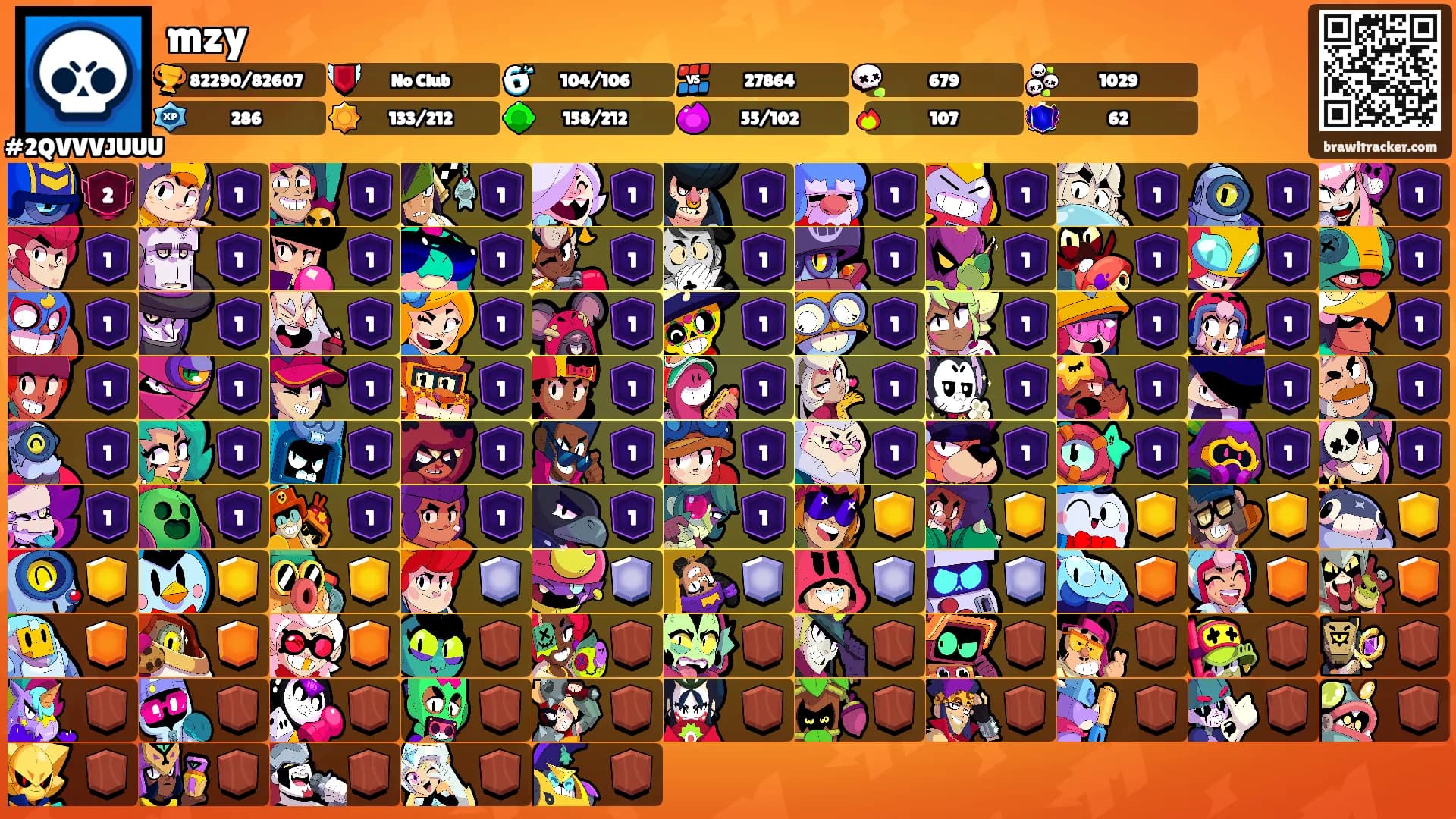 mzy's Ranks