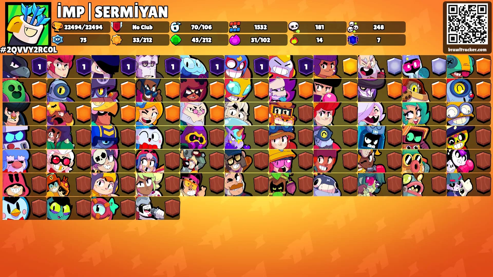 İMP|SERMİYAN's Ranks