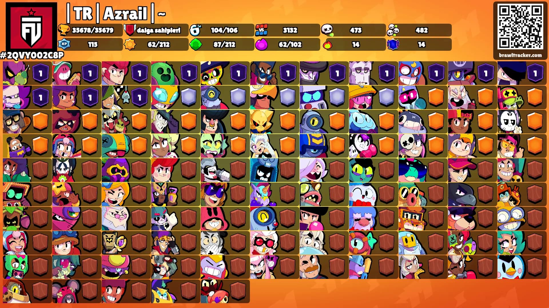 |TR|Azrail|~'s Ranks
