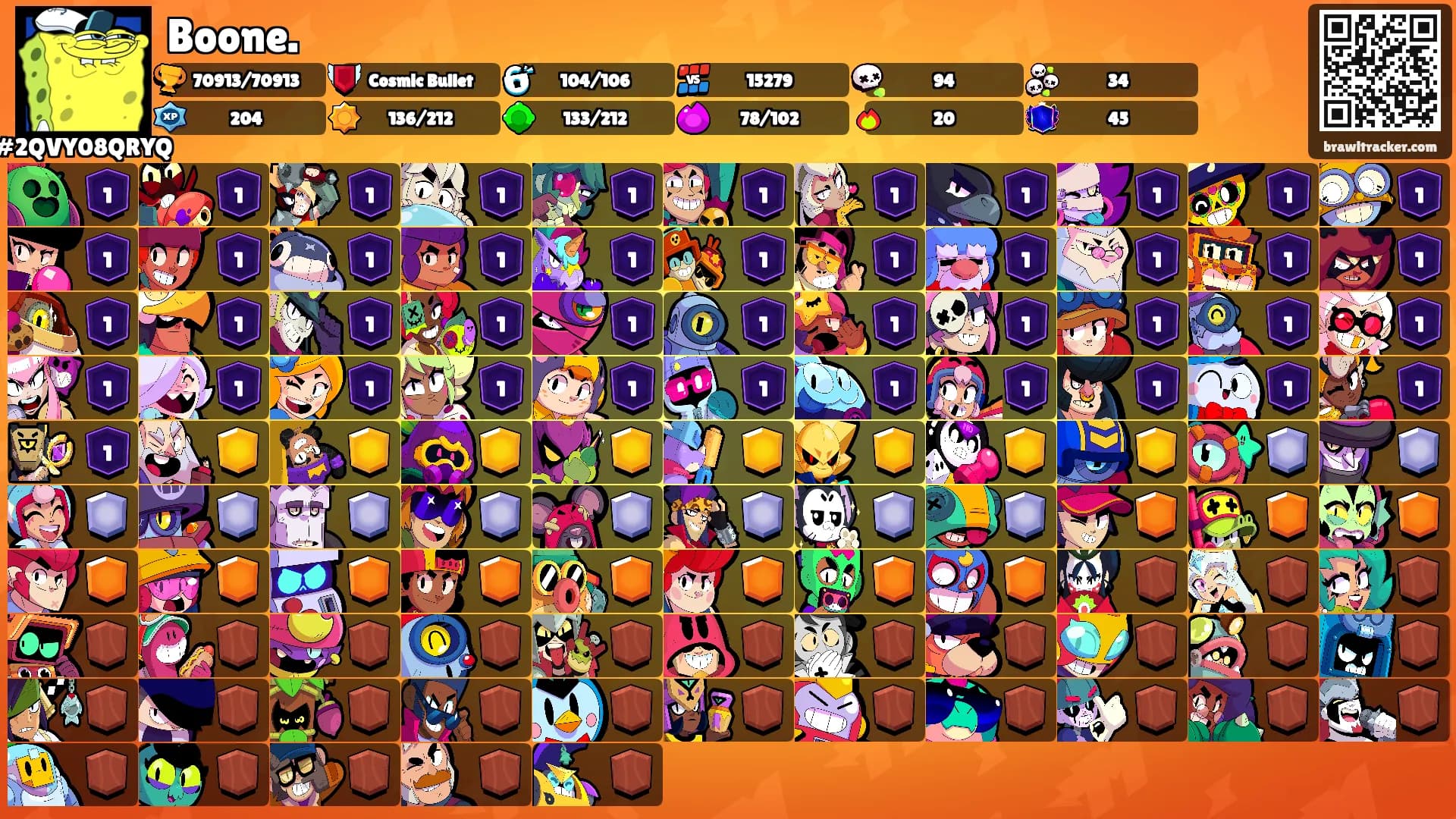 Boone.'s Ranks