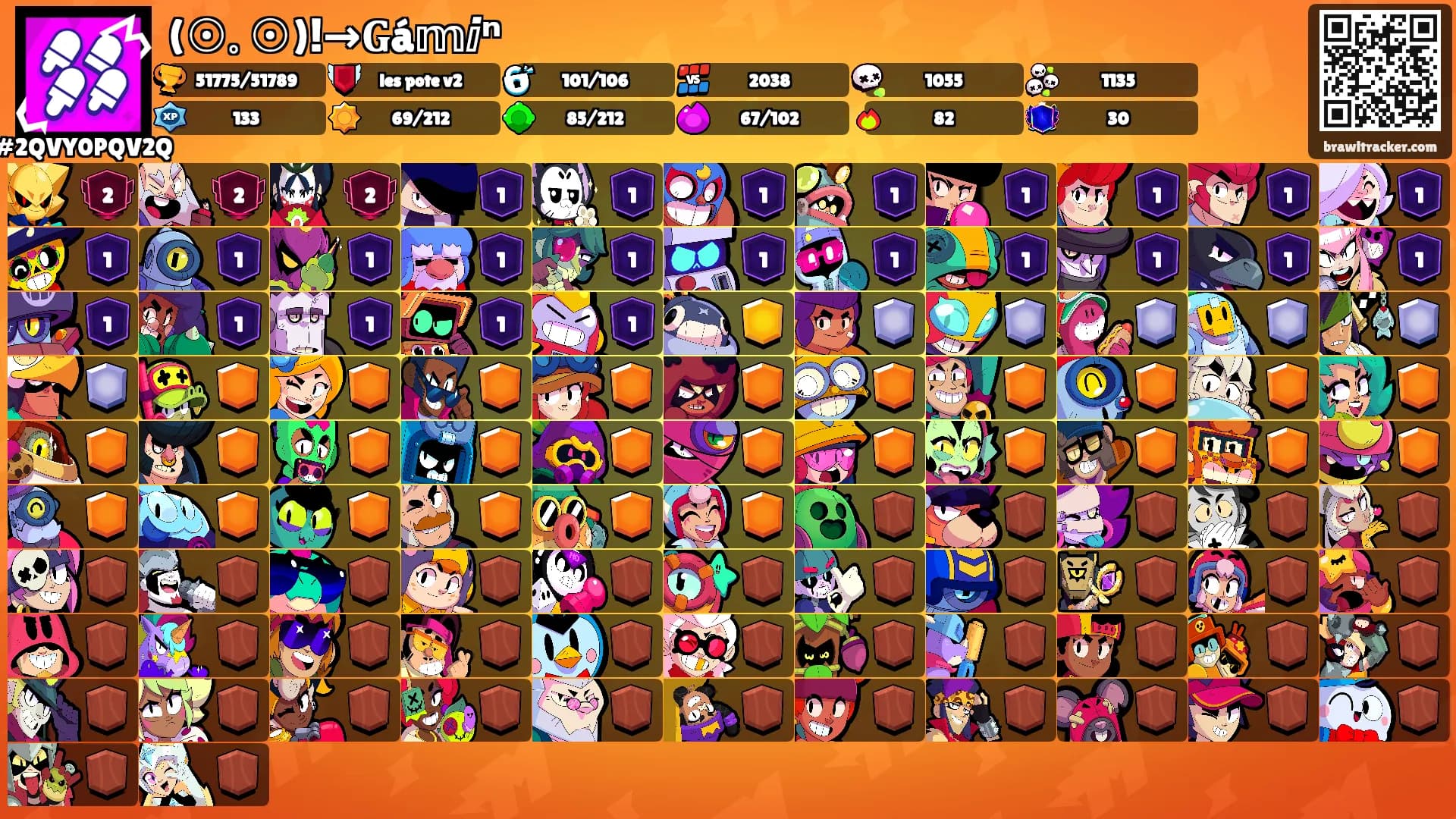 (☉｡☉)!→𝐆á𝕞ⅈⁿ's Ranks