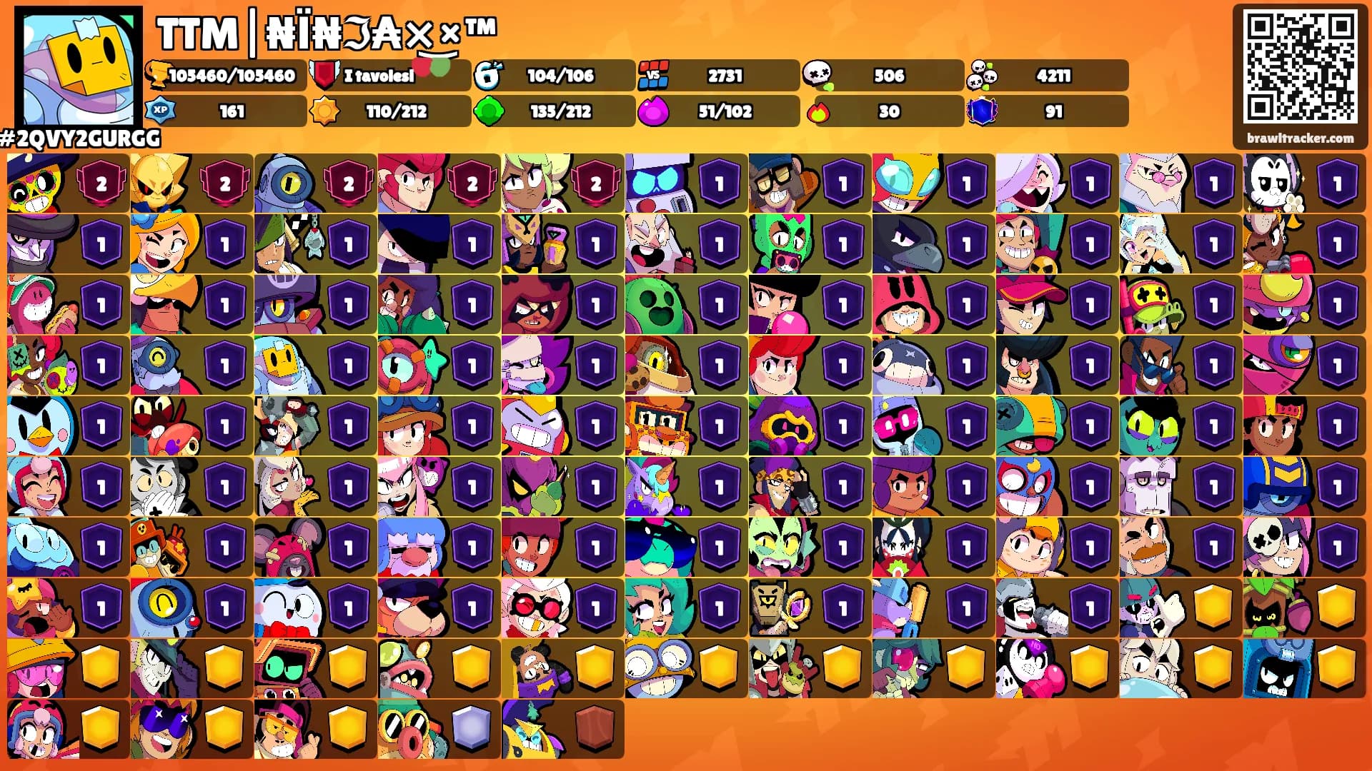 TTM|₦Ї₦ℑ₳×͜×™'s Ranks