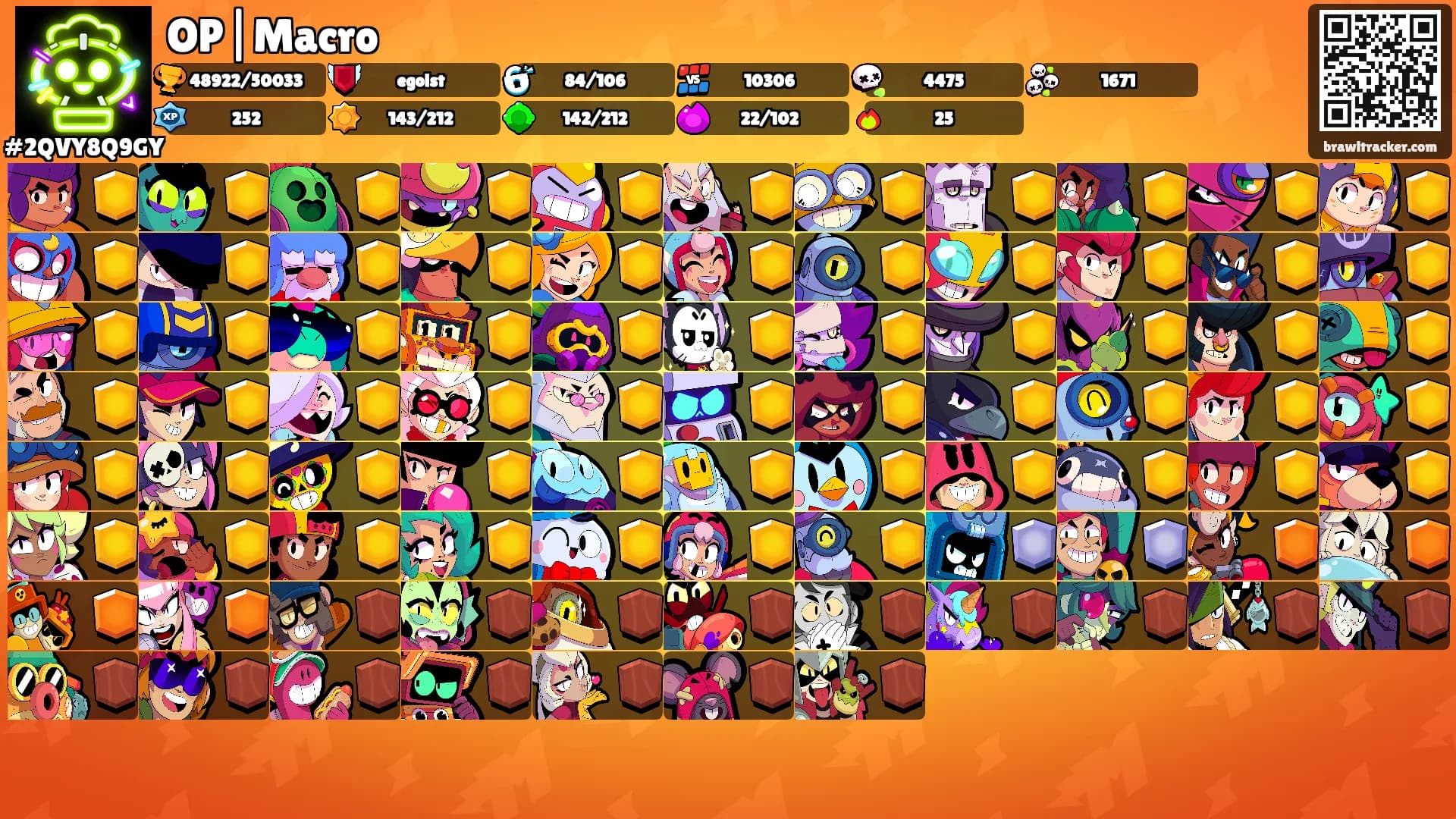 OP|Macro's Ranks