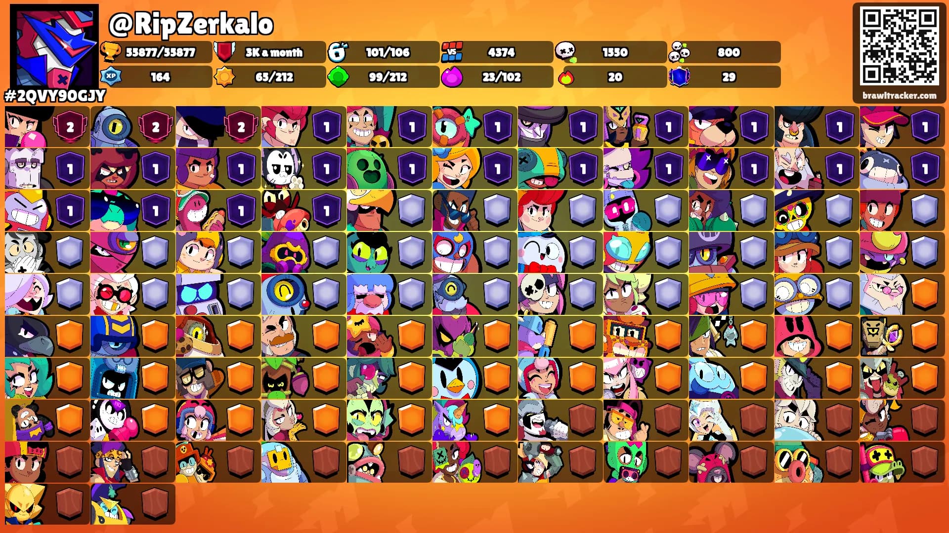 @RipZerkalo's Ranks