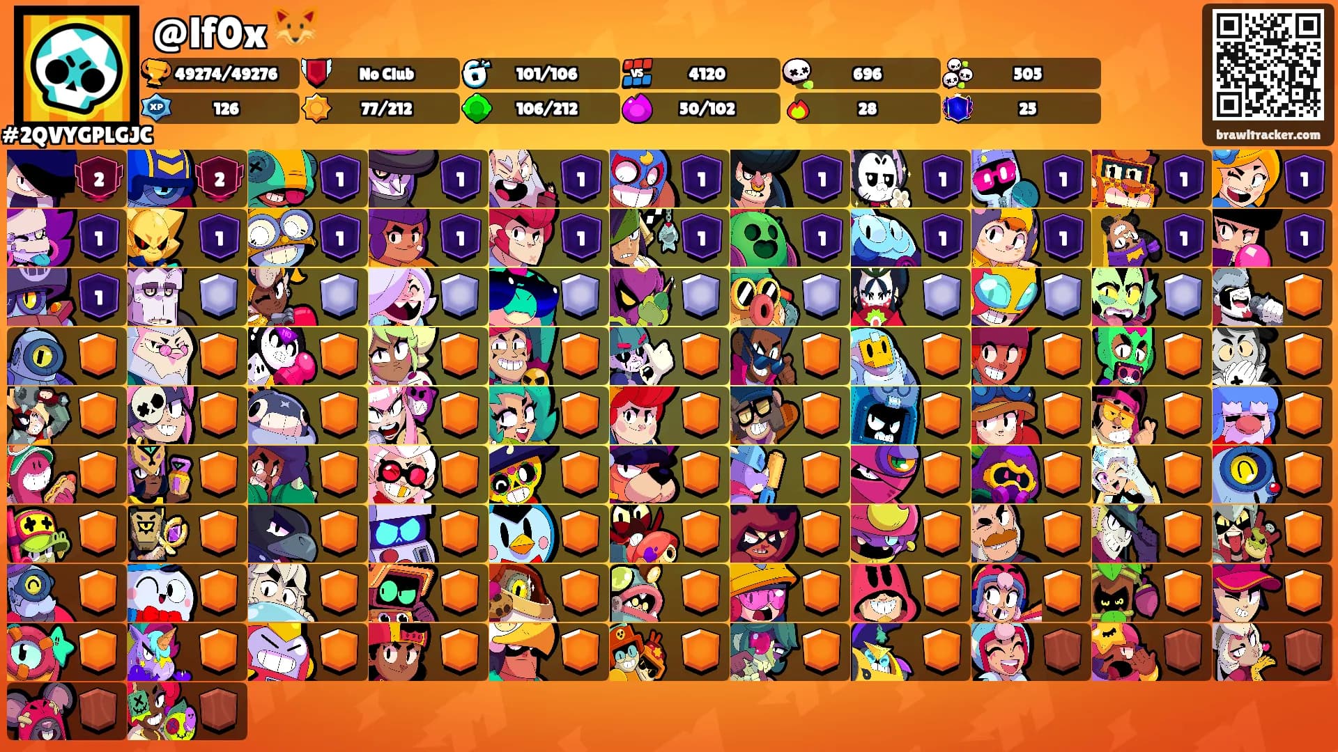 @lf0x 🦊's Ranks
