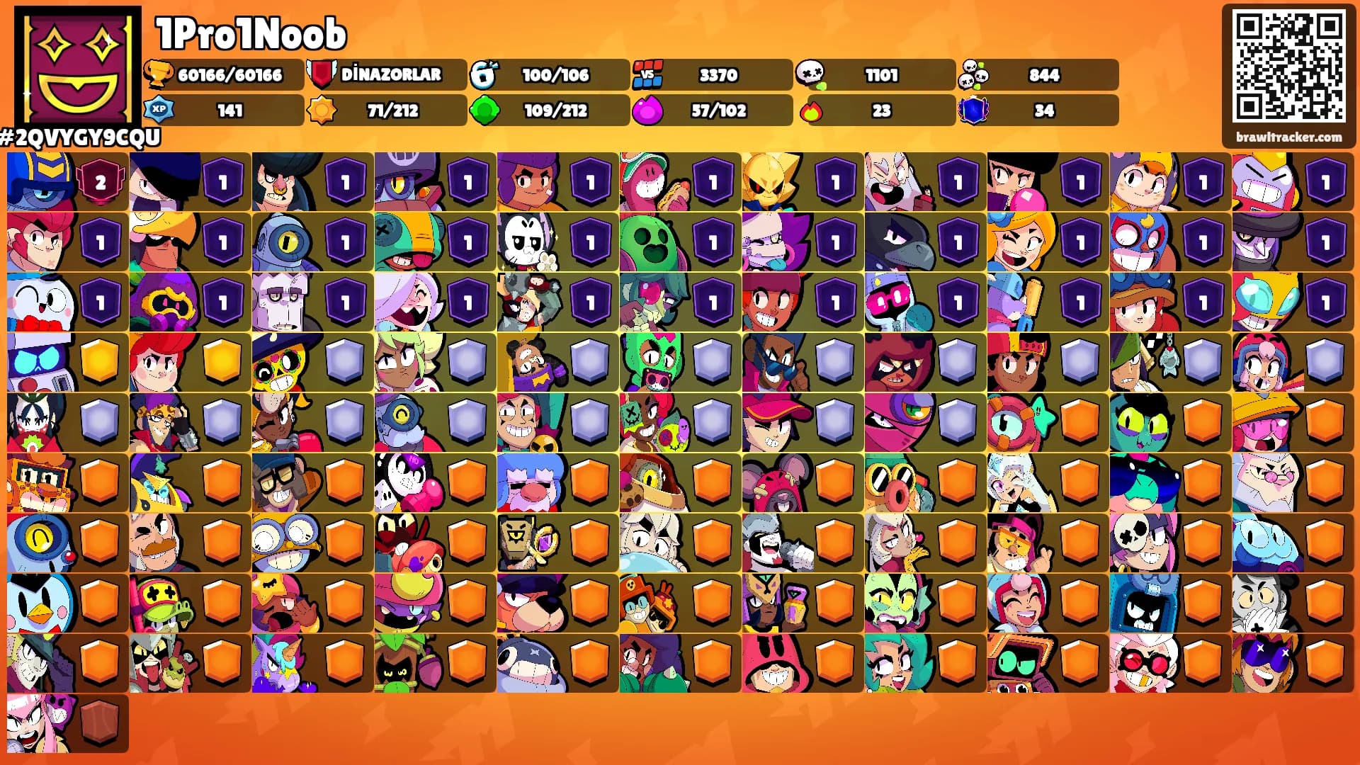 1Pro1Noob's Ranks