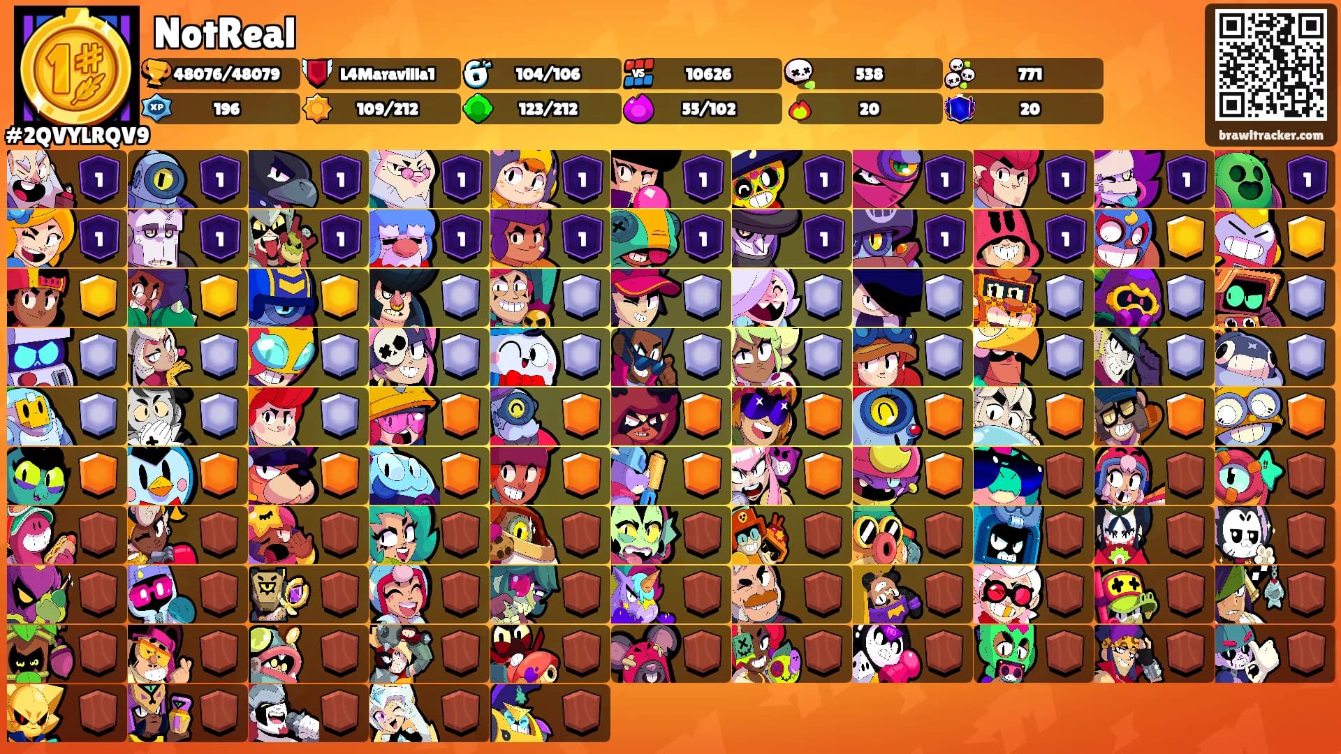 NotReal's Ranks