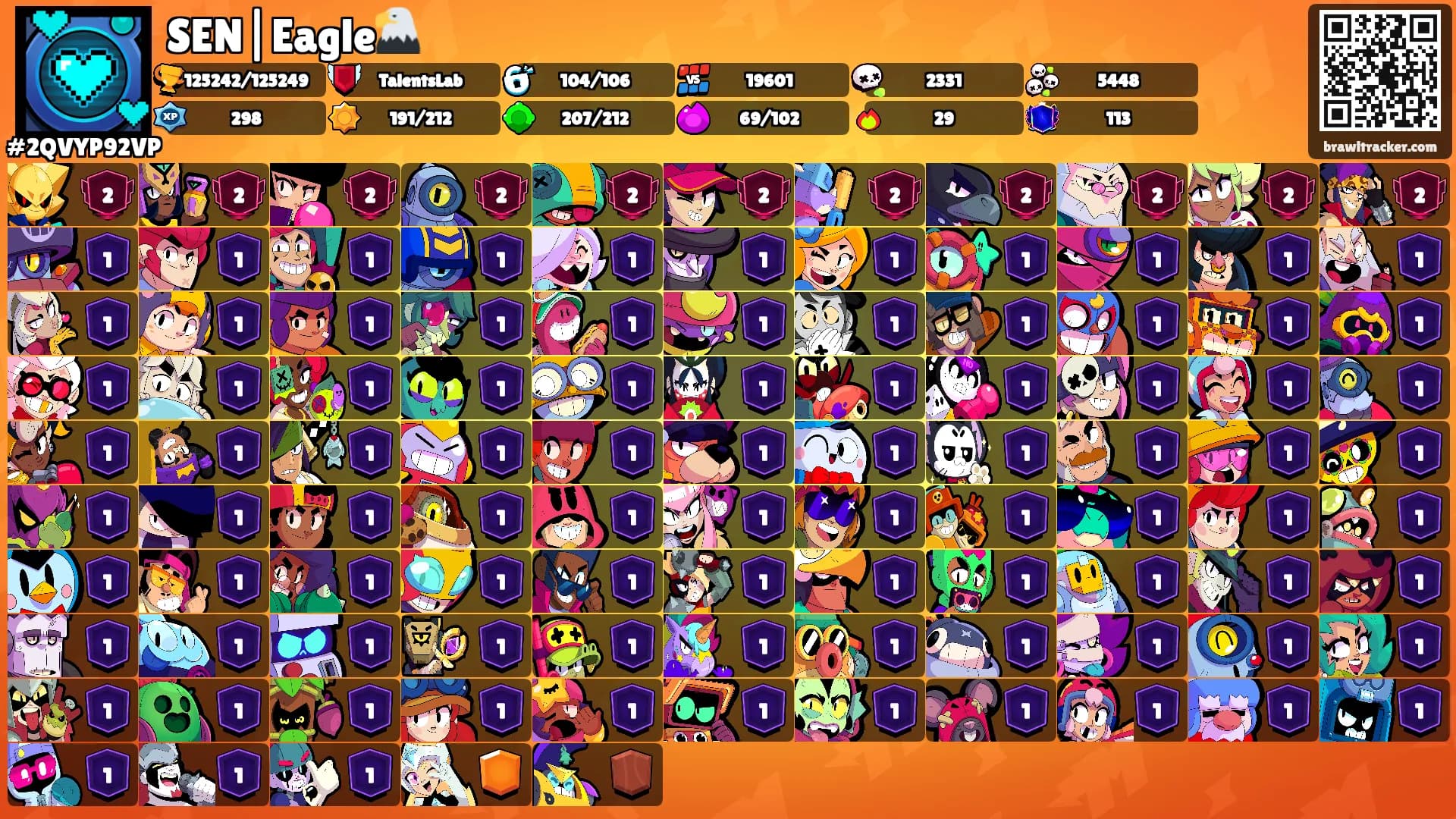 SEN|Eagle🦅's Ranks