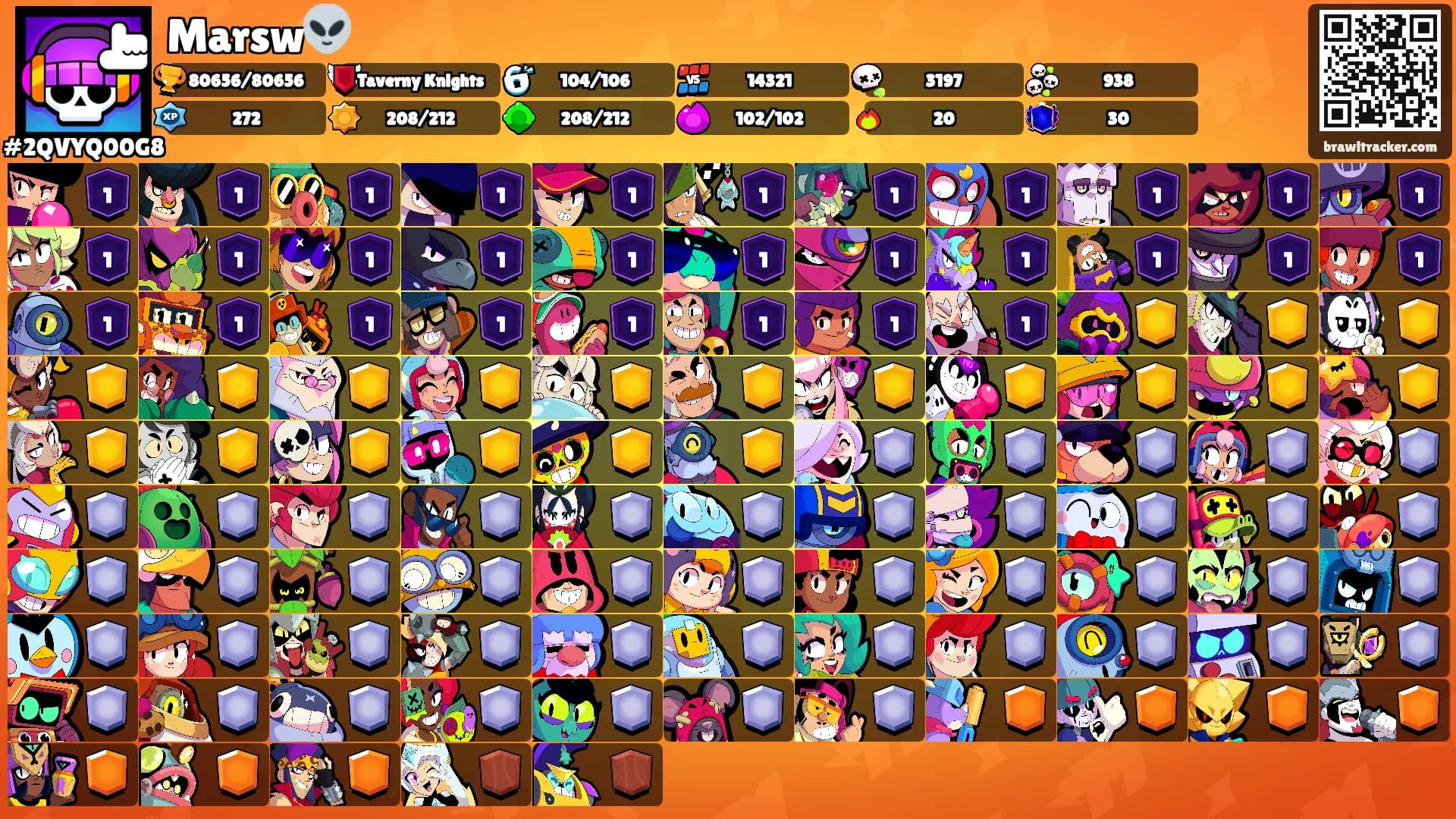 Marsw👽's Ranks