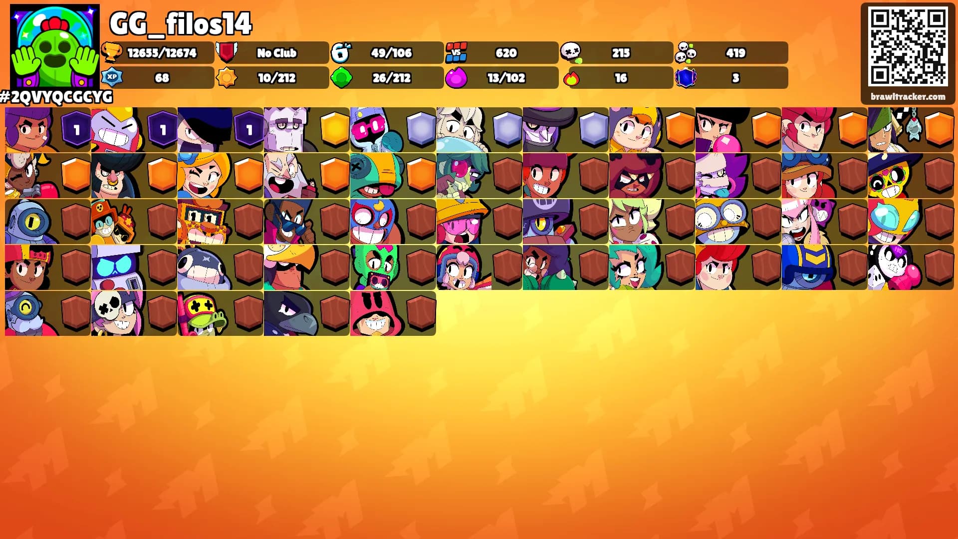 GG_filos14's Ranks