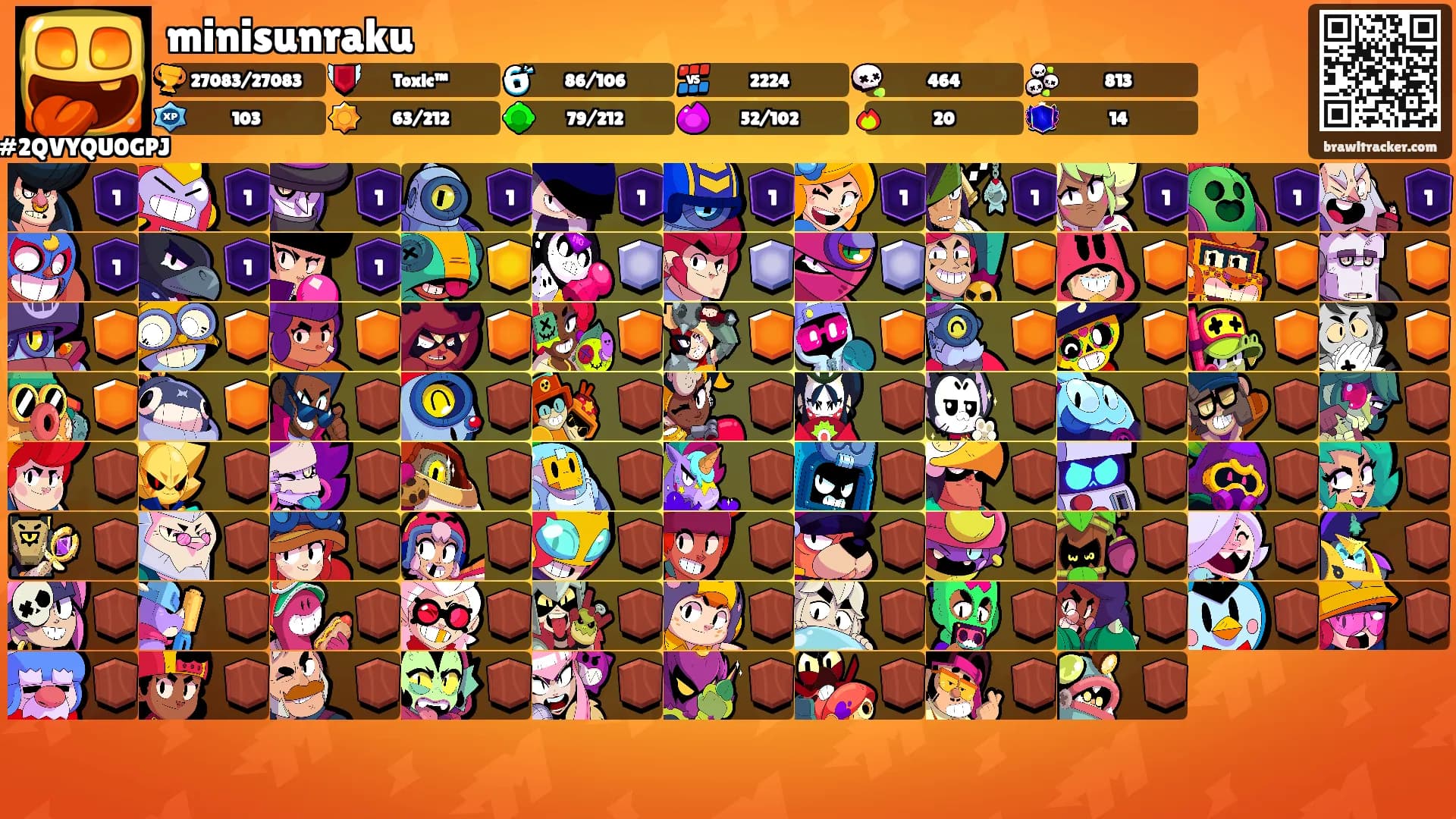 minisunraku's Ranks