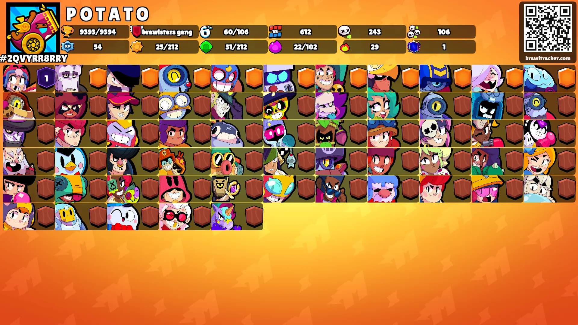 P O T A T O's Ranks