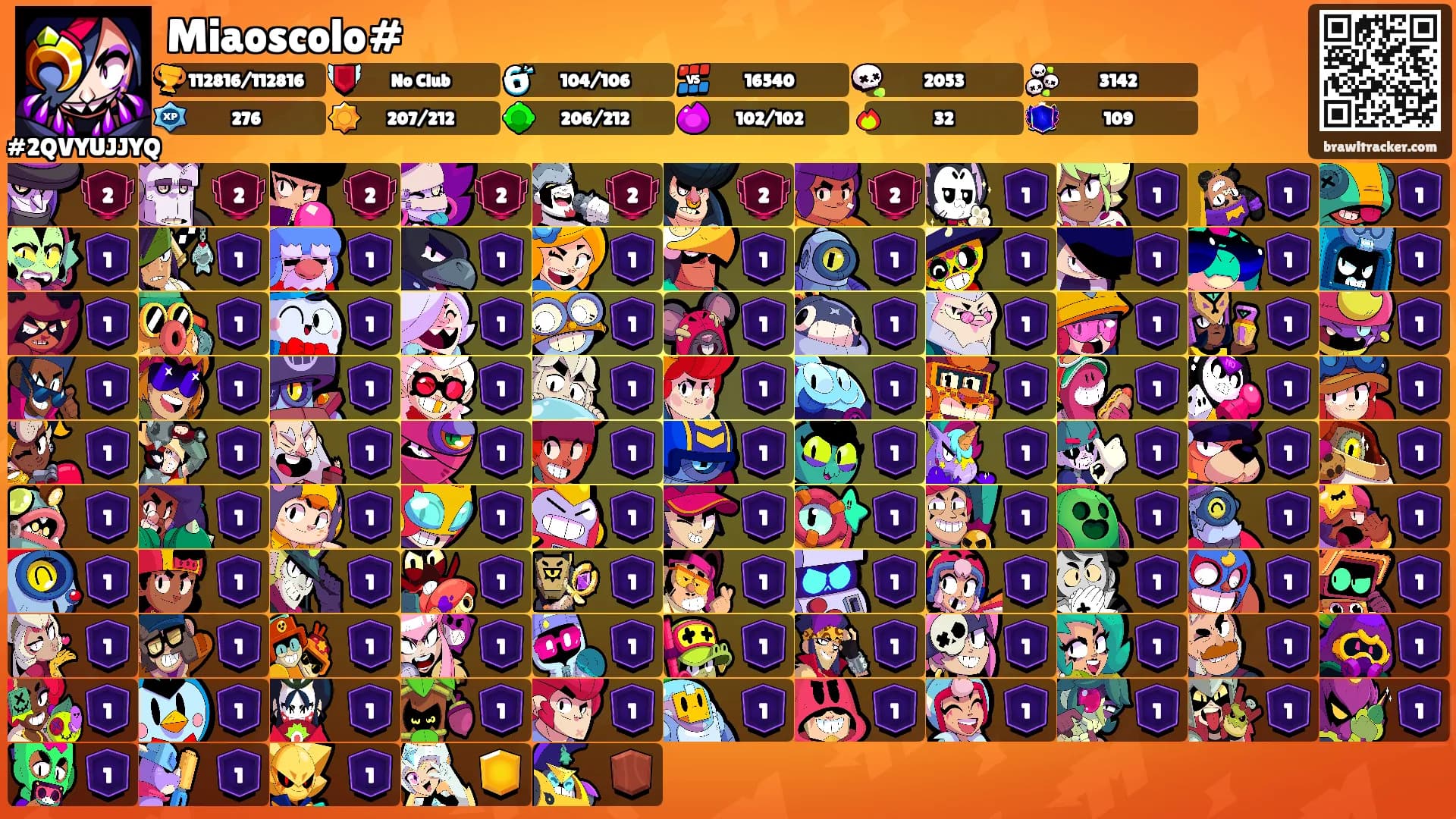 Miaoscolo#'s Ranks