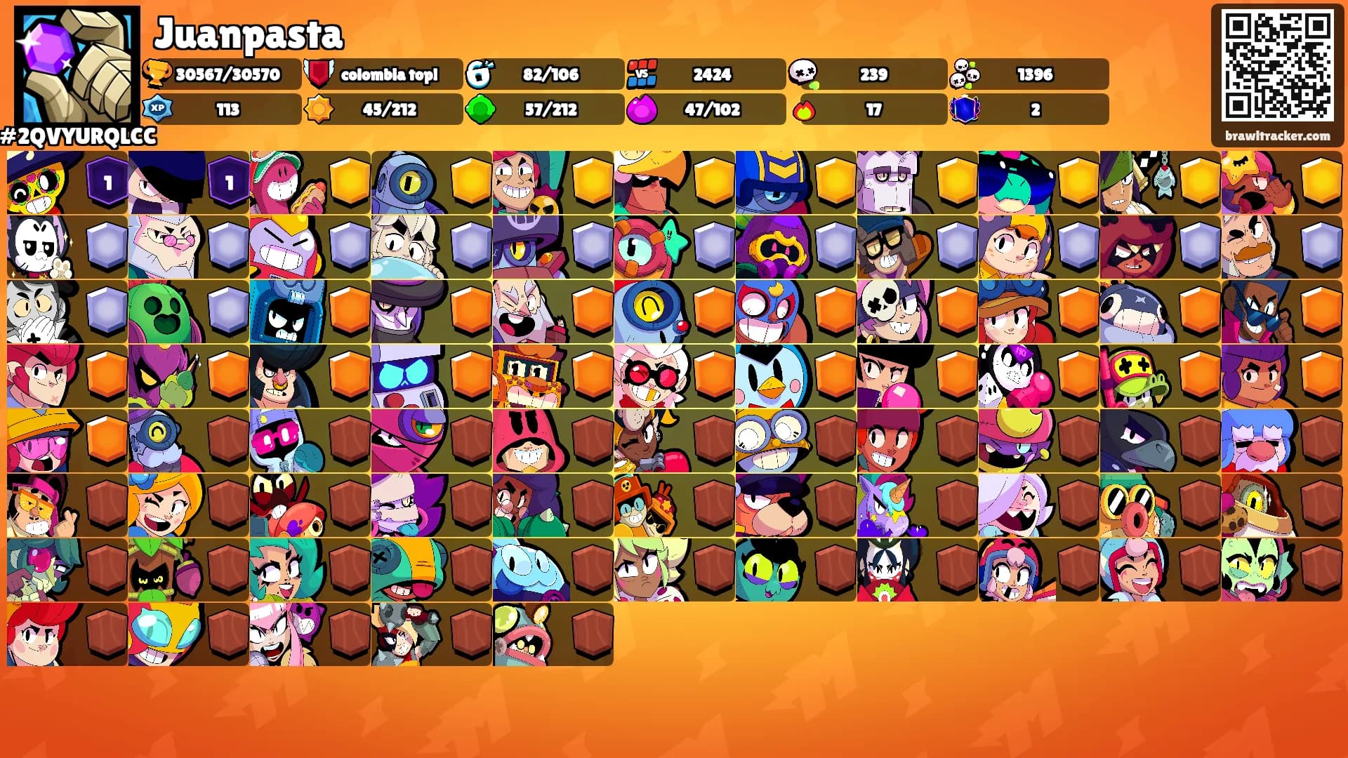 Juanpasta's Ranks