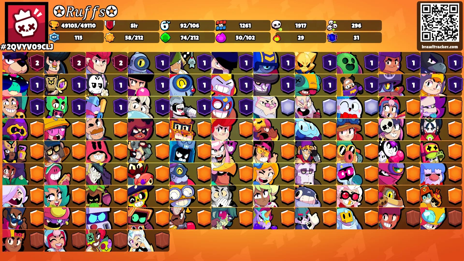 ✪𝑅𝑢𝑓𝑓𝑠✪'s Ranks