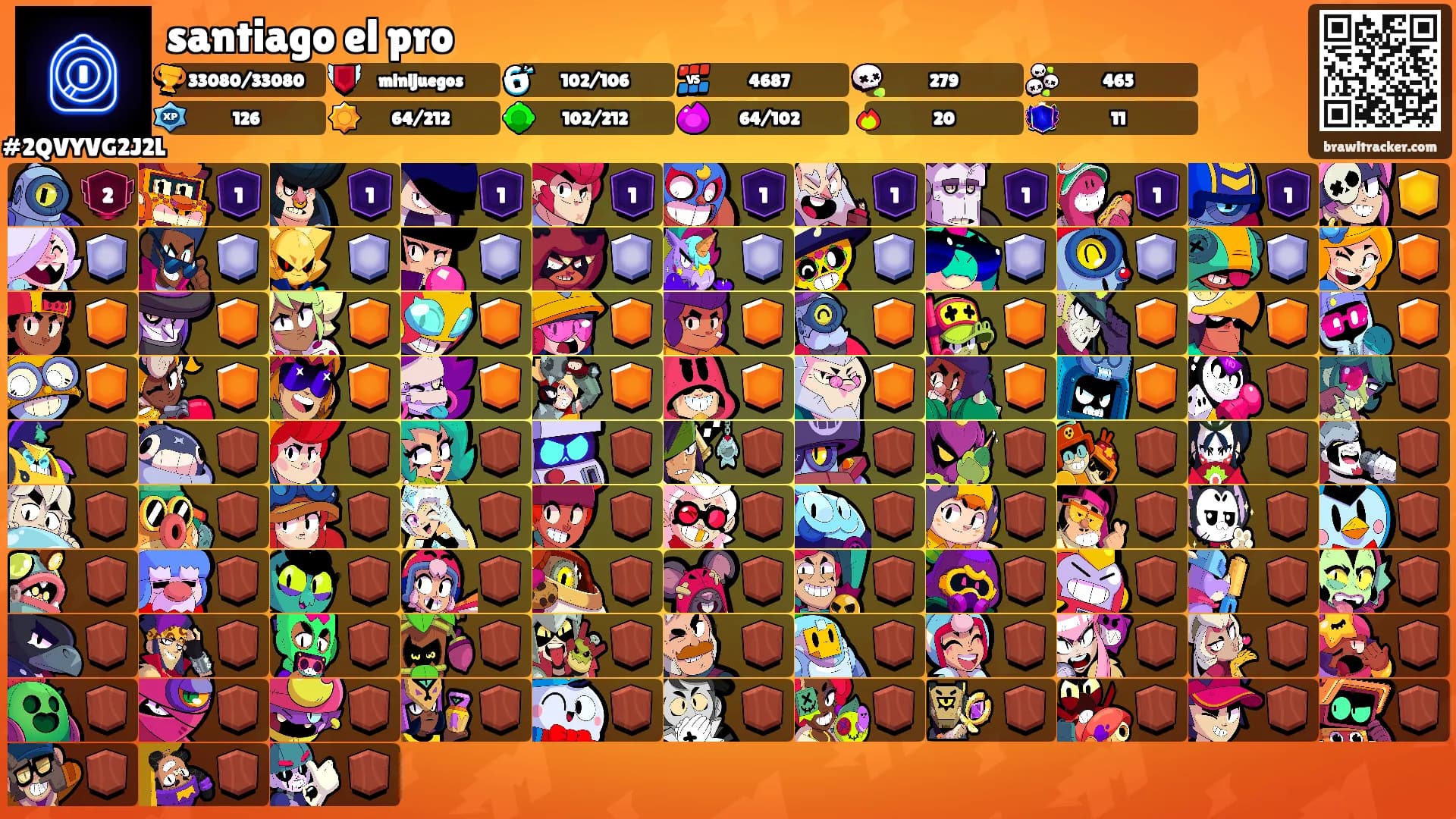 santiago el pro's Ranks