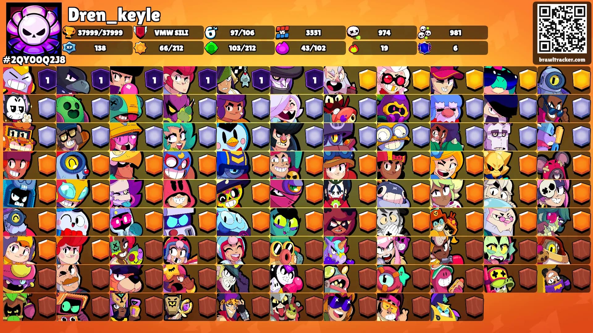 Dren_keyle's Ranks