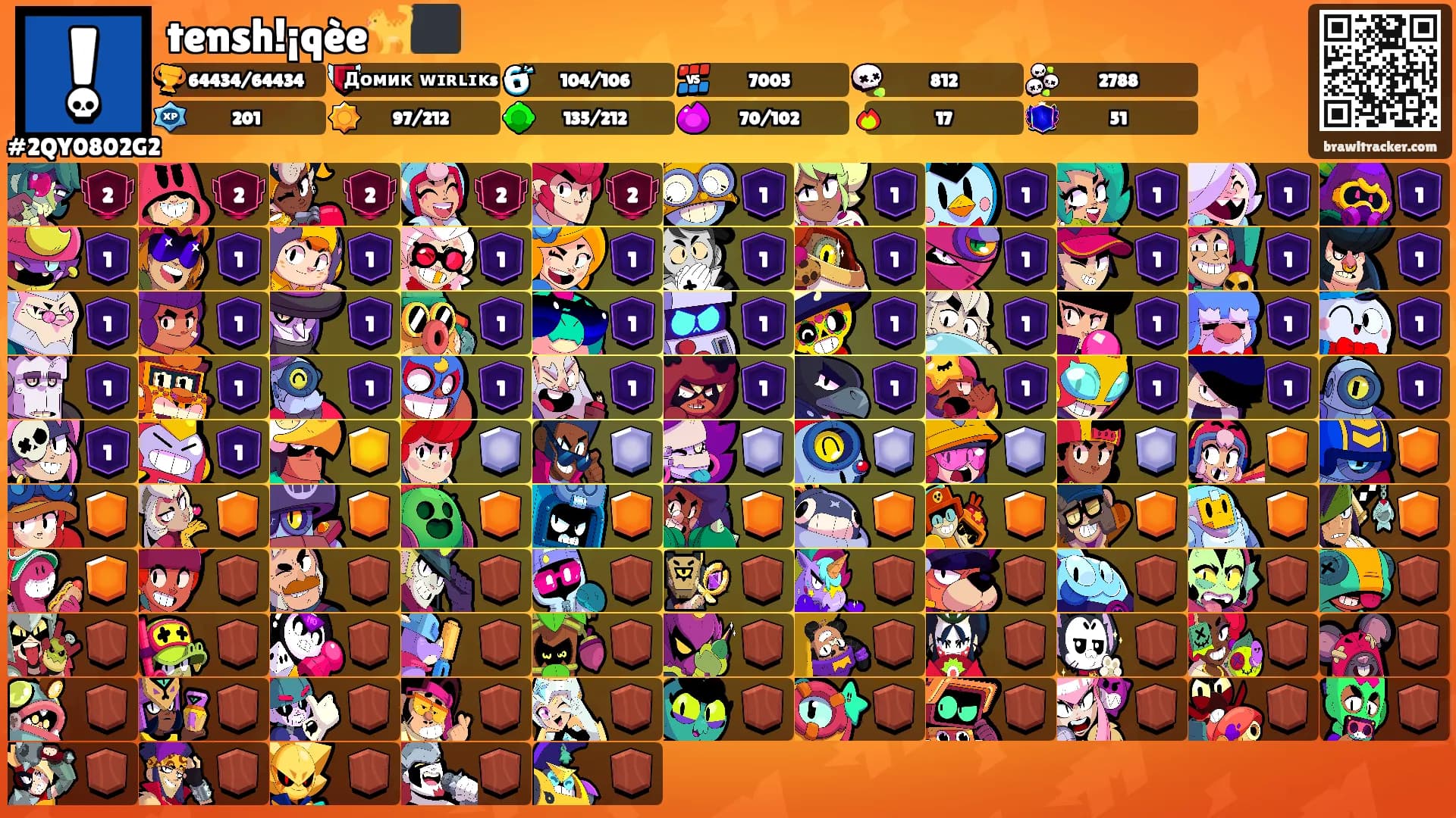 tensh!¡qèe🐈‍⬛'s Ranks