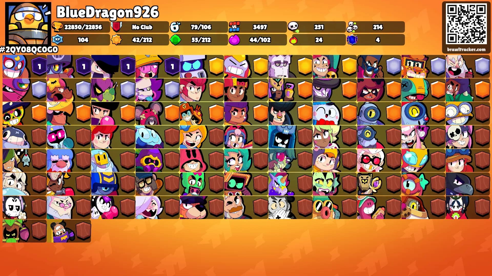 BlueDragon926's Ranks